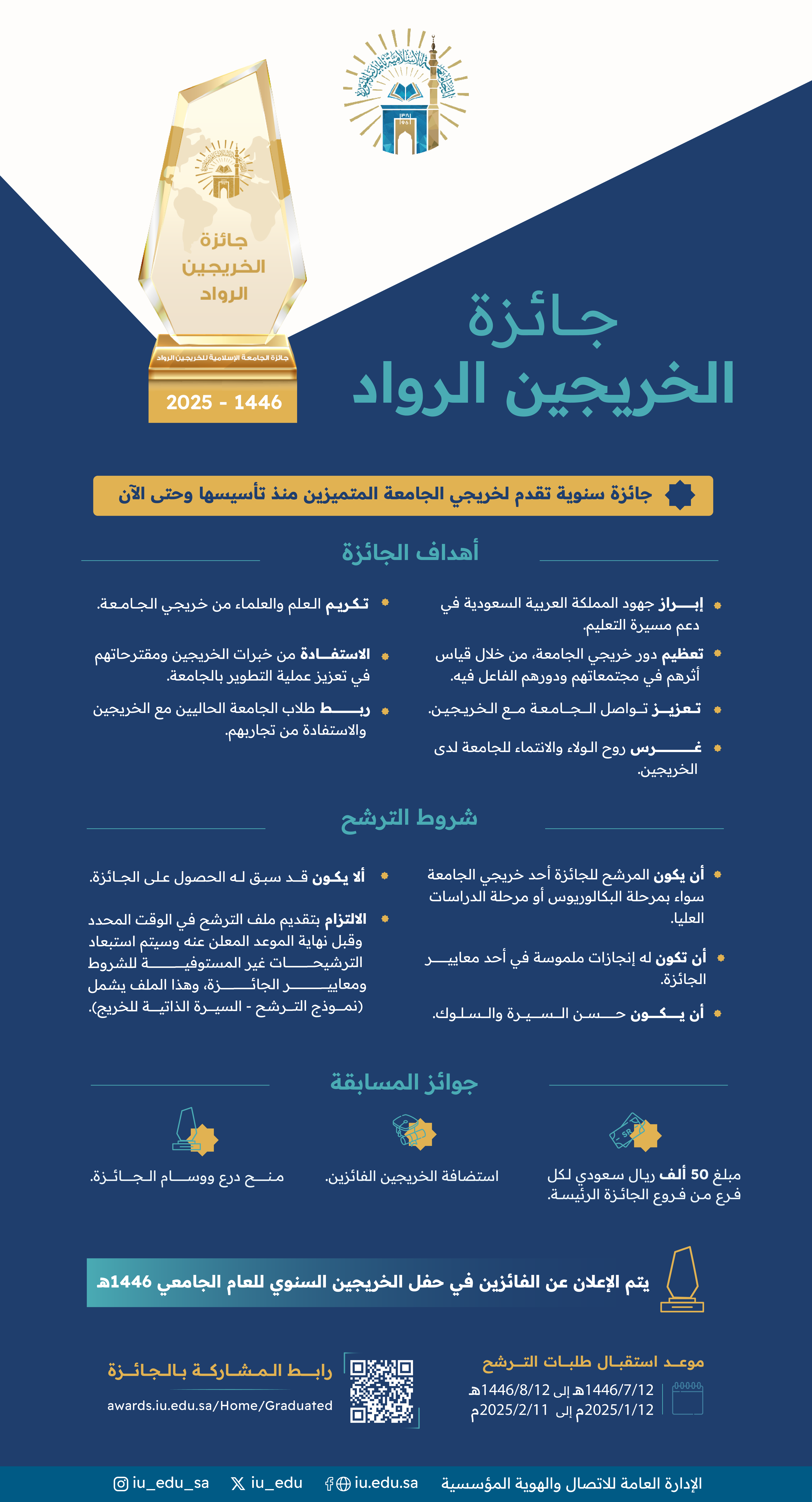 إعلان جائزة الخريجين الرواد للعام الرابع على التوالي