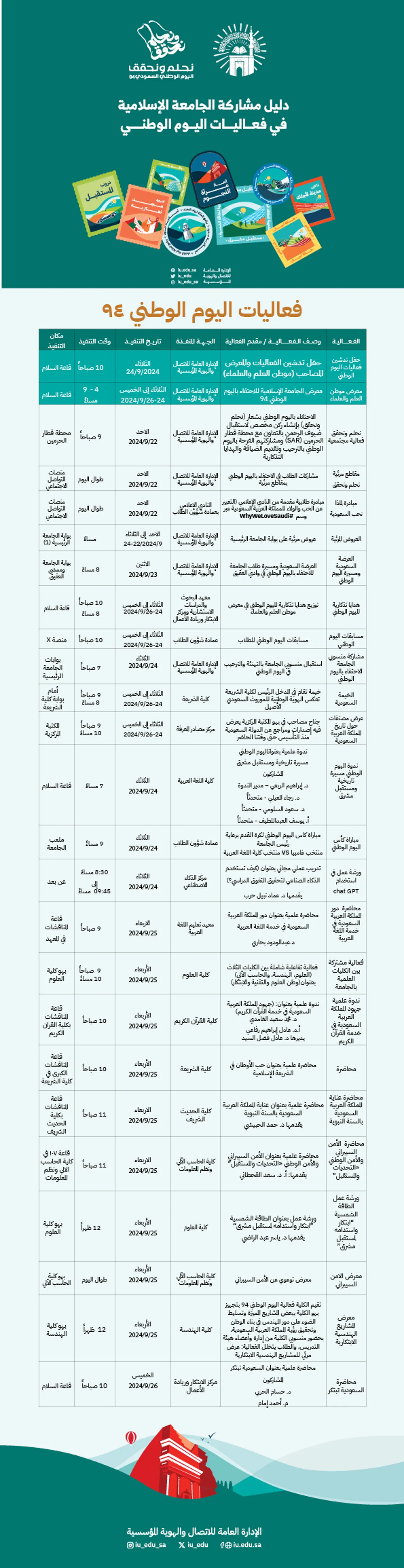 تعرّف على فعاليات الجامعة_الإسلامية المتنوعة؛ احتفاءً باليوم الوطني السعودي الرابع والتسعين.