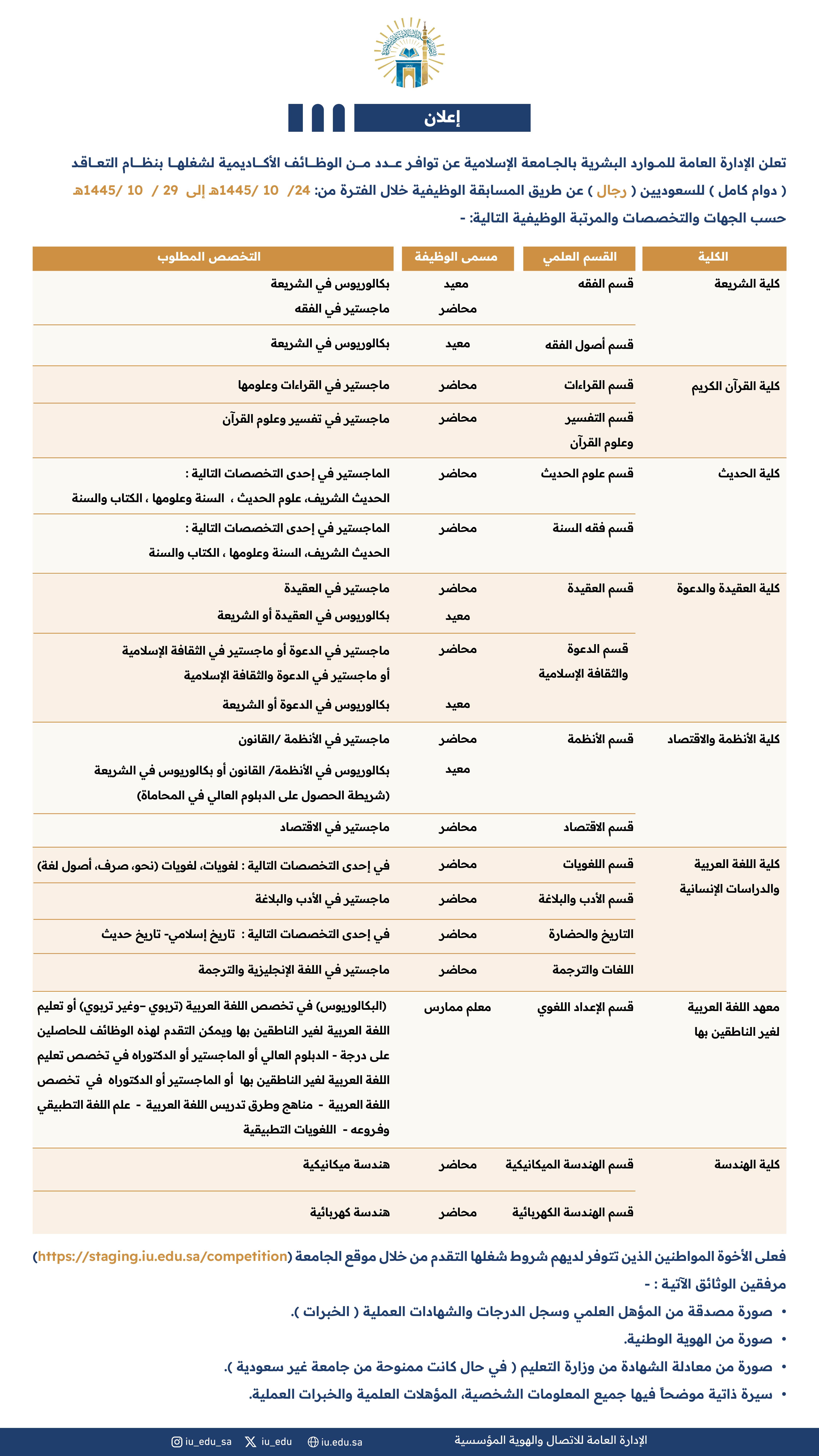 تعلن الجامعة الإسلامية⁩ عن توافر عدد من الوظائف الأكاديمية لشغلها بنظام التعاقد ( دوام كامل ) للسعوديين ( رجال )، عن طريق المسابقة الوظيفية. - 1