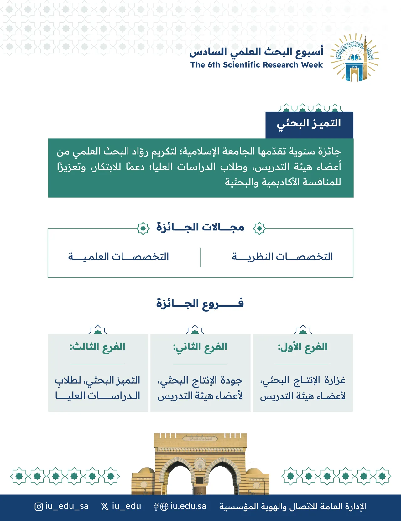 يسر الجامعة الإسلامية الإعلان عن جائزة التميز البحثي، والتي تهدف إلى تحفيز الإبداع، وإذكاء التنافس بين الباحثين، ودعم الابتكار، وتعزيز المخرجات العلمية المميزة.