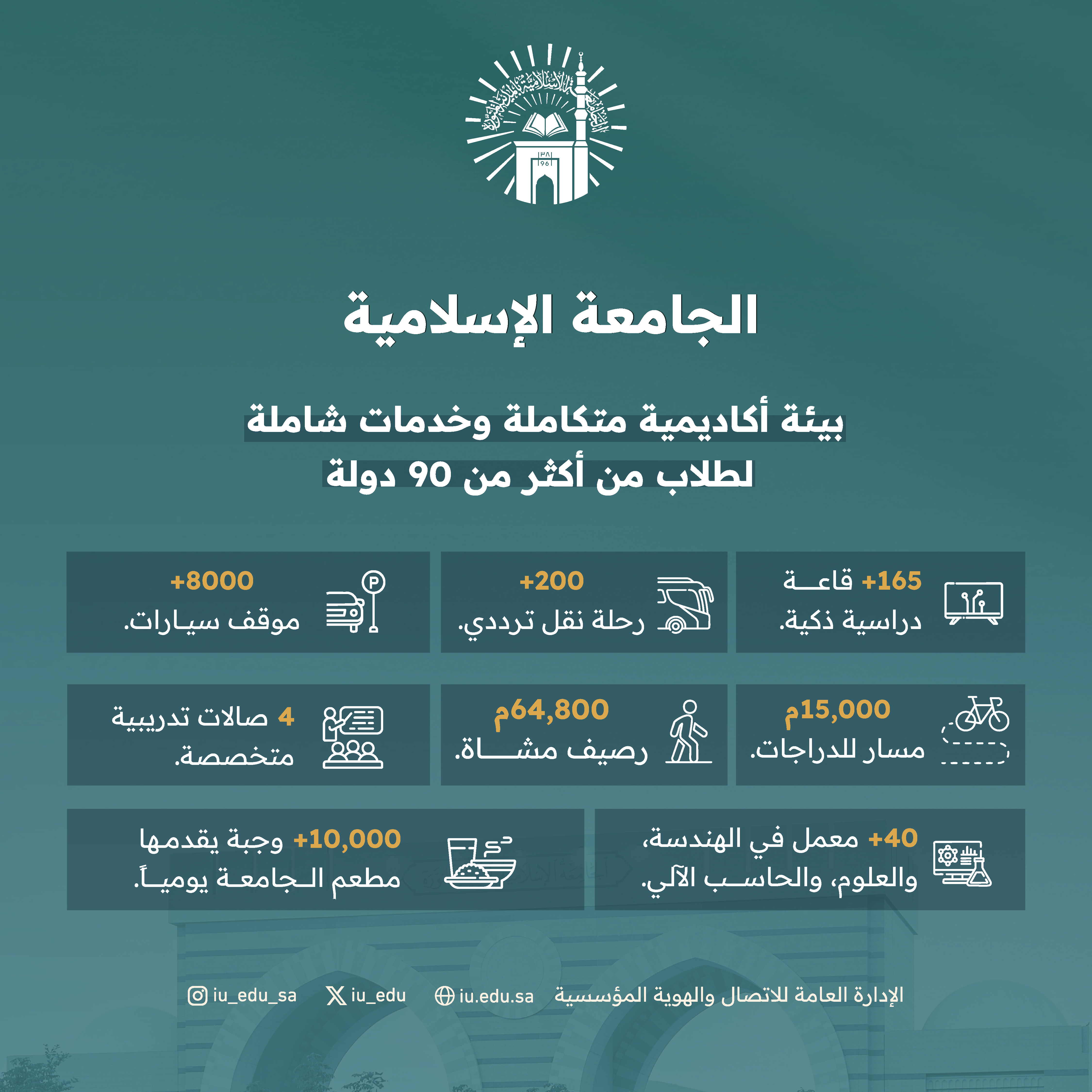 استعدادات الجامعة الإسلامية لبداية العام الجامعي ١٤٤٧هـ - 1