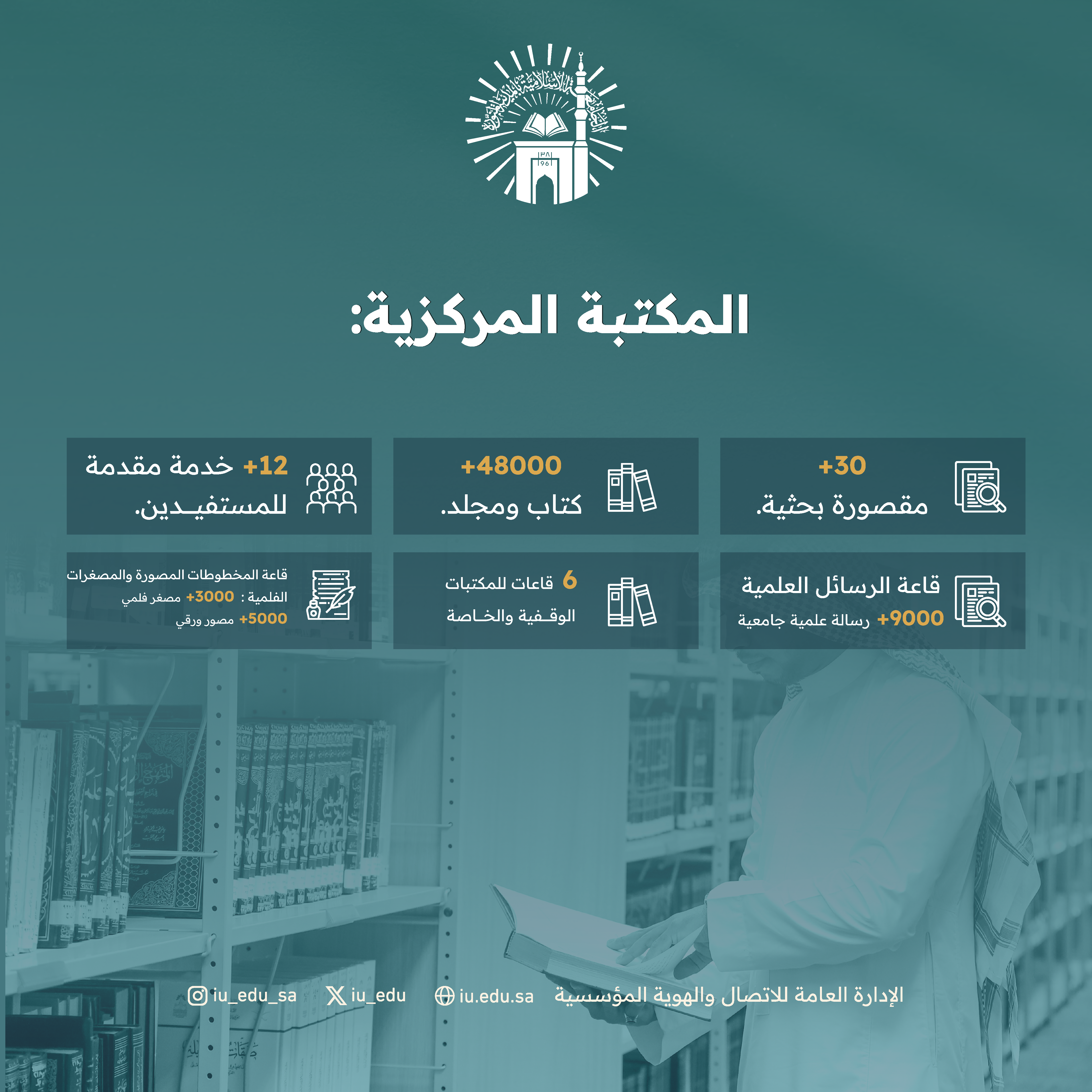 استعدادات الجامعة الإسلامية لبداية العام الجامعي ١٤٤٧هـ - 5