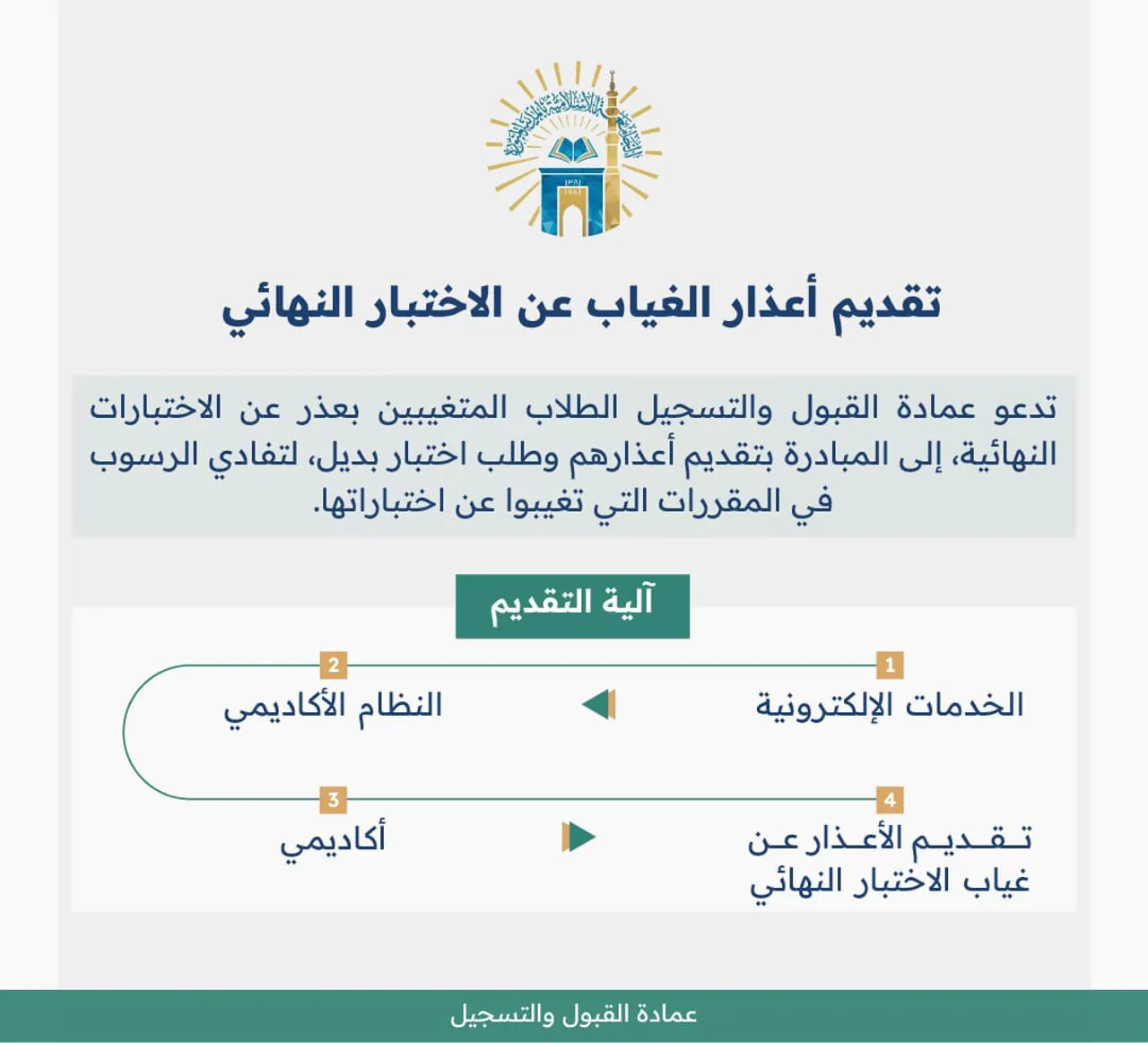 دعوة لجميع الطلاب المتغيبين بعذر عن الاختبارات النهائية، إلى المبادرة بتقديم أعذارهم وطلب اختبار بديل