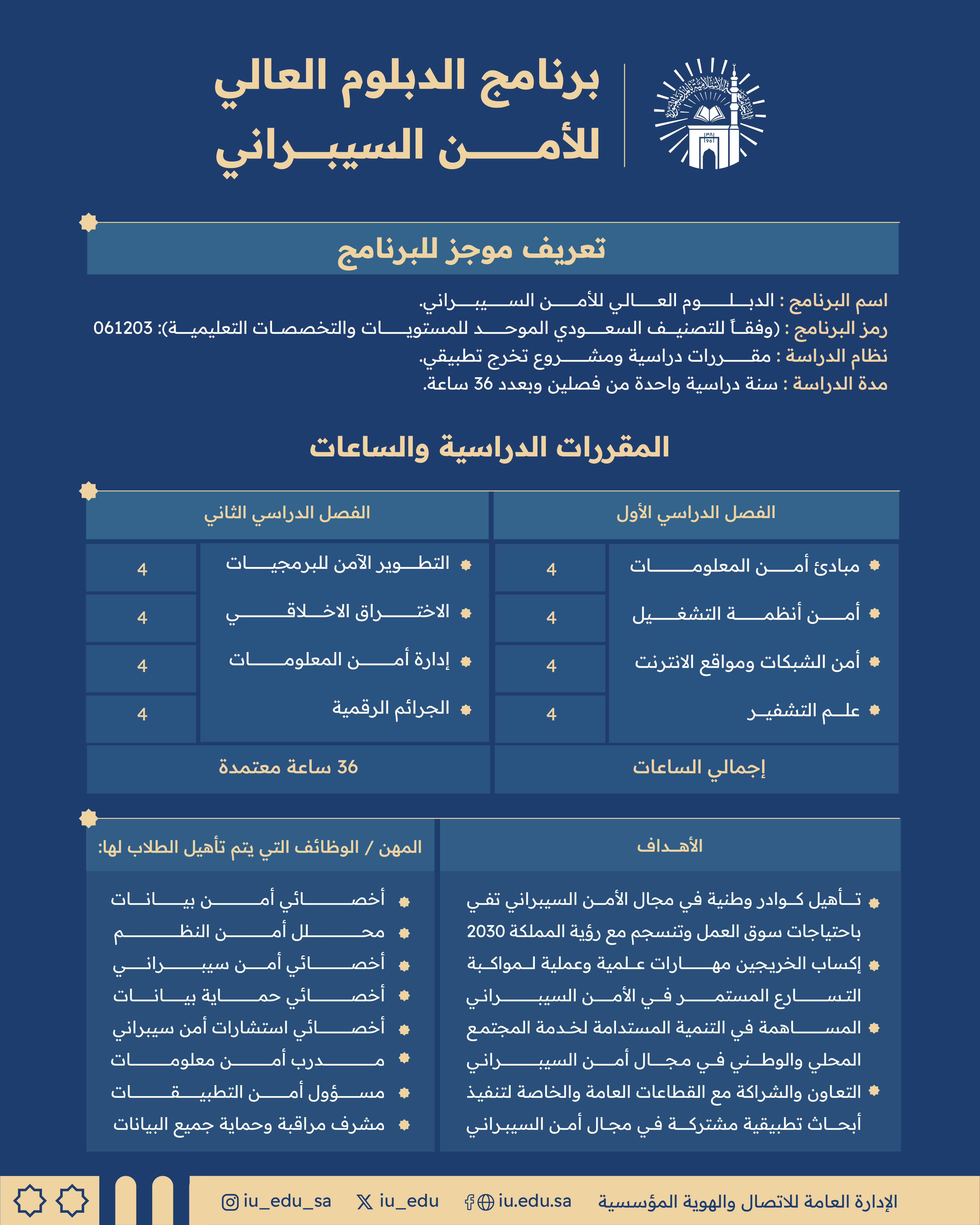 تعلن الجامعة الاسلامية عن فتح برنامج الدبلوم العالي في الأمن السيبراني (طلاب)، في كلية الحاسب الآلي، والقبول فيه ابتداءً من العام الجامعي القادم 1446هـ.