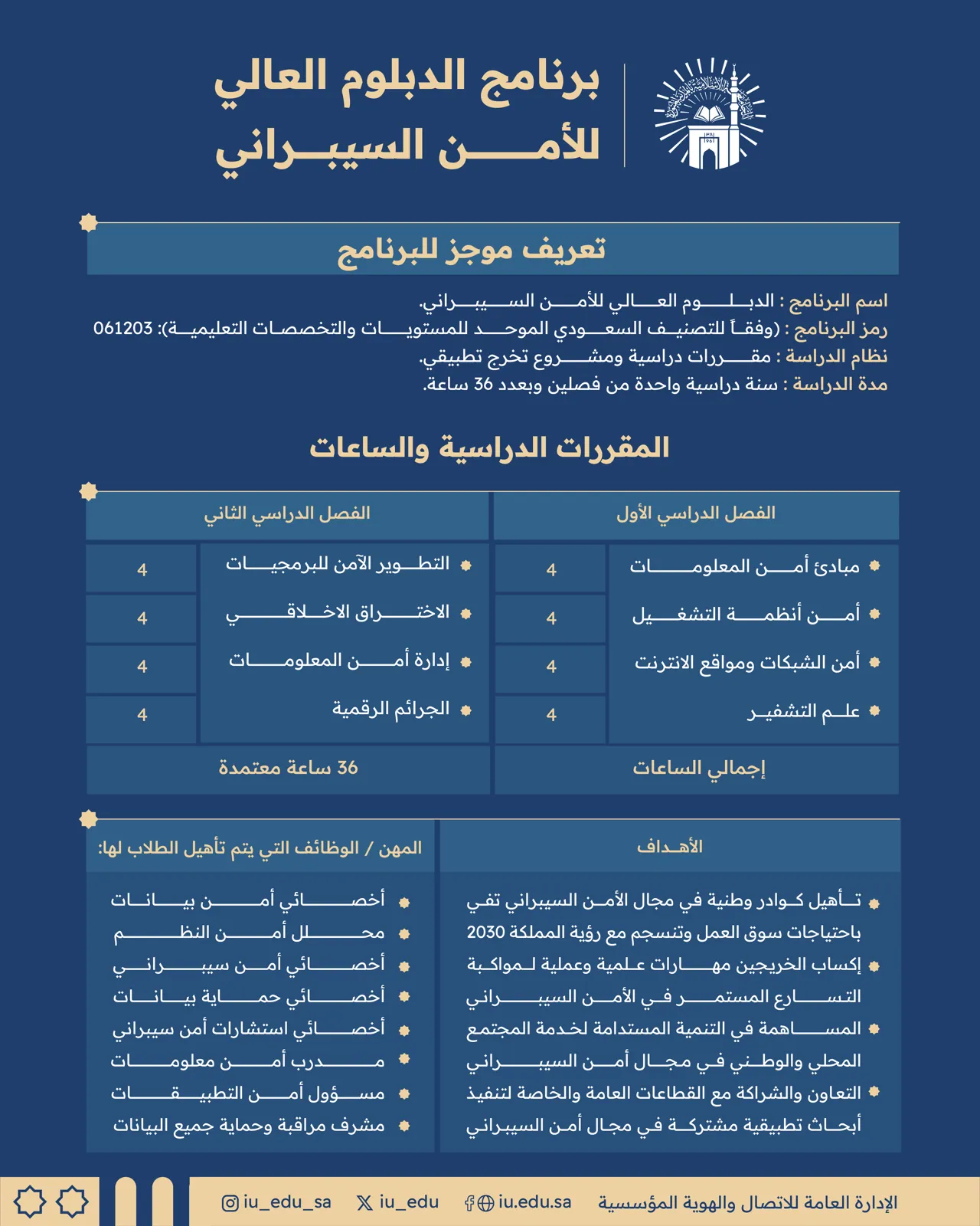 تعلن الجامعة الاسلامية عن فتح برنامج الدبلوم العالي في الأمن السيبراني (طلاب)، في كلية الحاسب الآلي، والقبول فيه ابتداءً من العام الجامعي القادم 1446هـ.