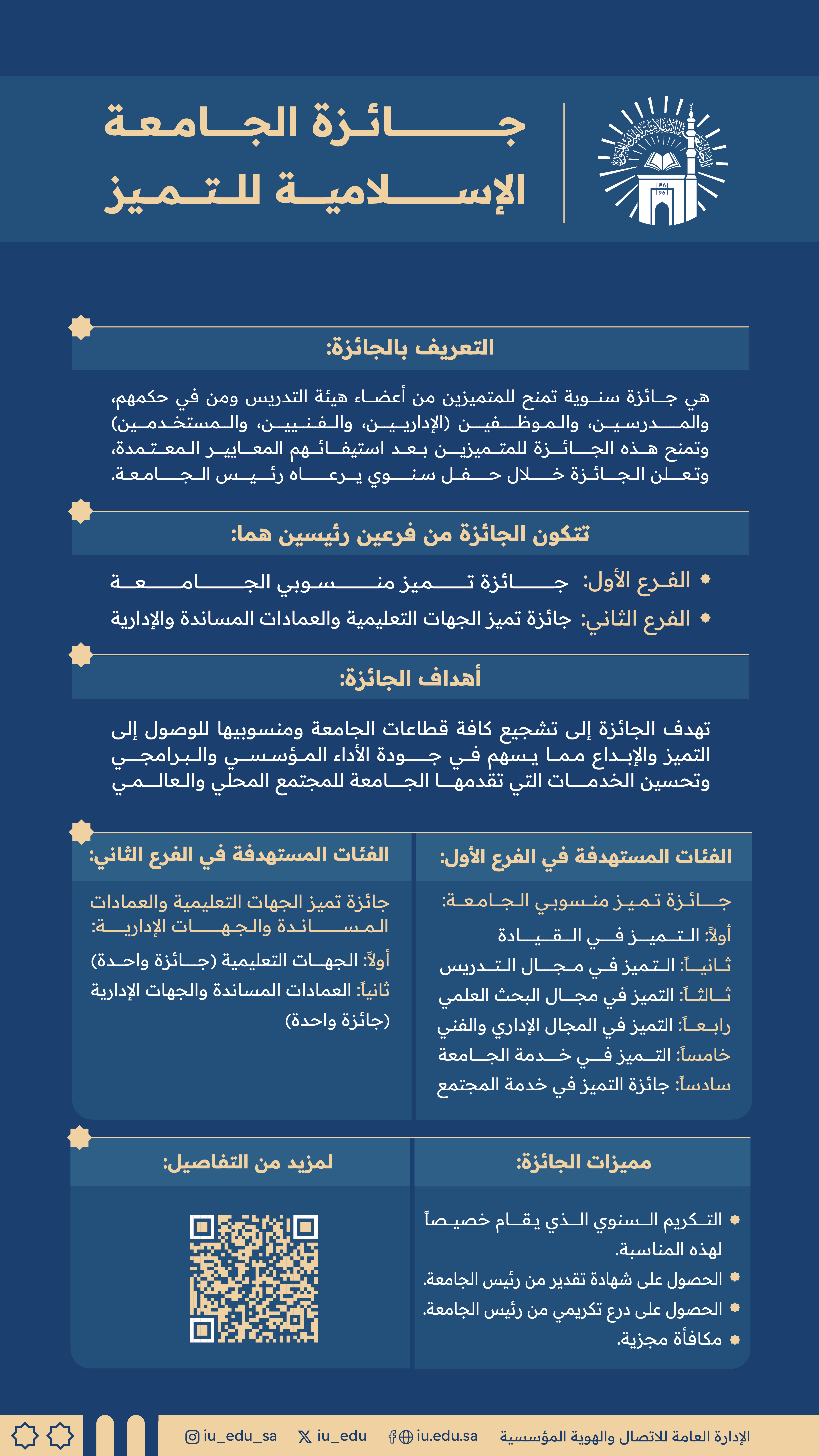 تعرف على جائزة الجامعة الإسلامية للتميز 