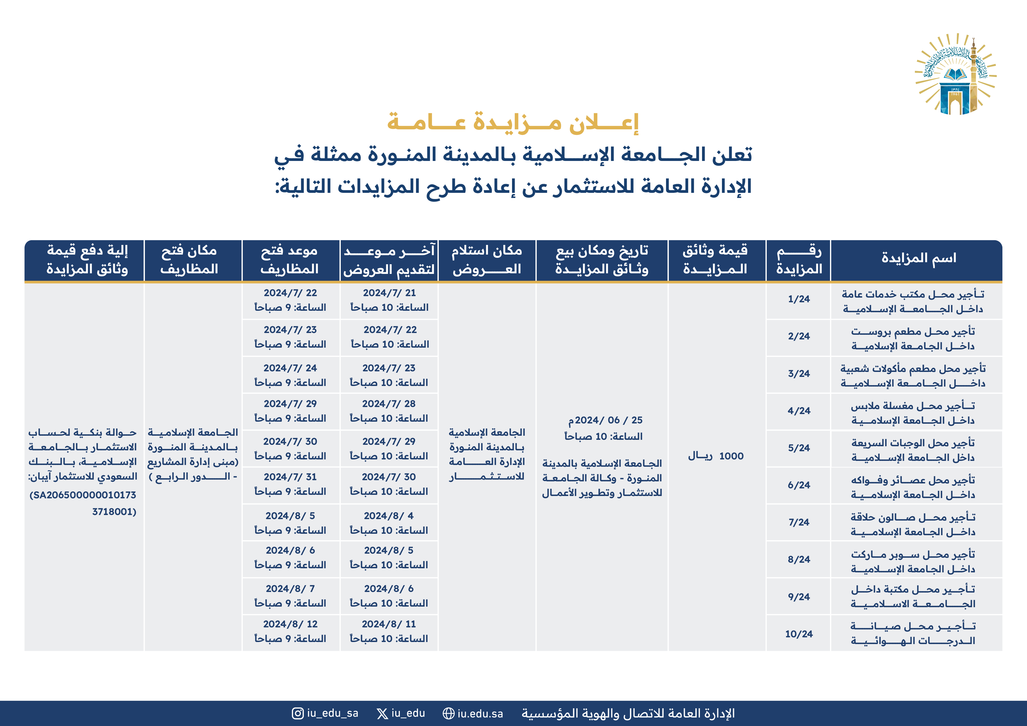 تعلن الجامعة الإسلامية عن إعادة طرح فرص استثمارية عن طريق المزايدة لمواقع داخل الجامعة.