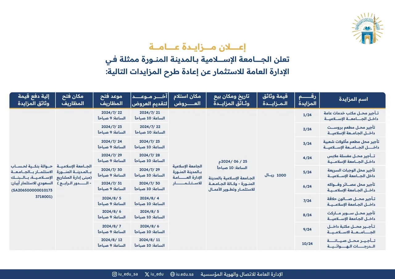 تعلن الجامعة الإسلامية عن إعادة طرح فرص استثمارية عن طريق المزايدة لمواقع داخل الجامعة.
