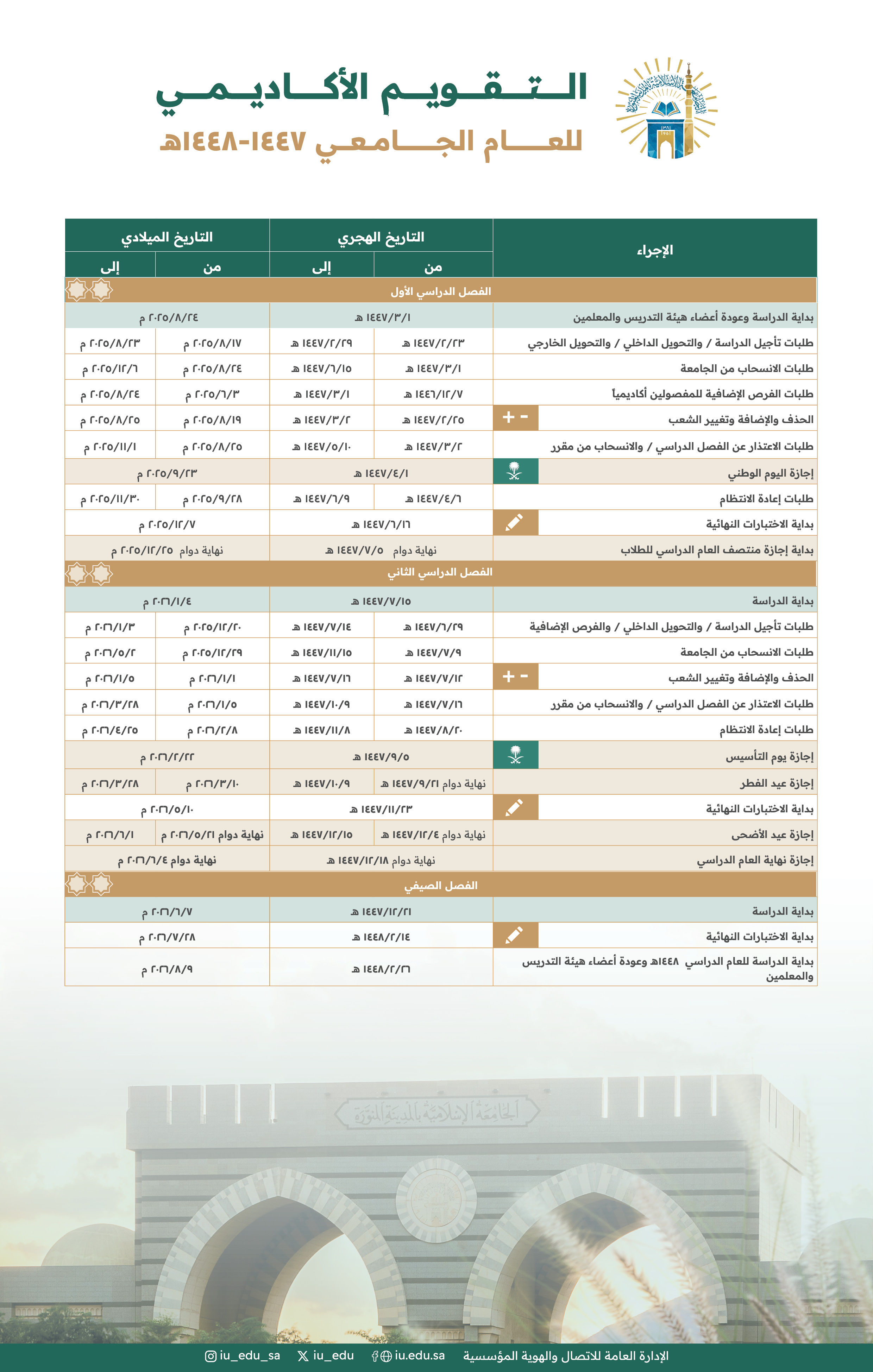 التقويم الأكاديمي للعام الجامعي 1447 / 1448هـ، 2025 / 2026م.