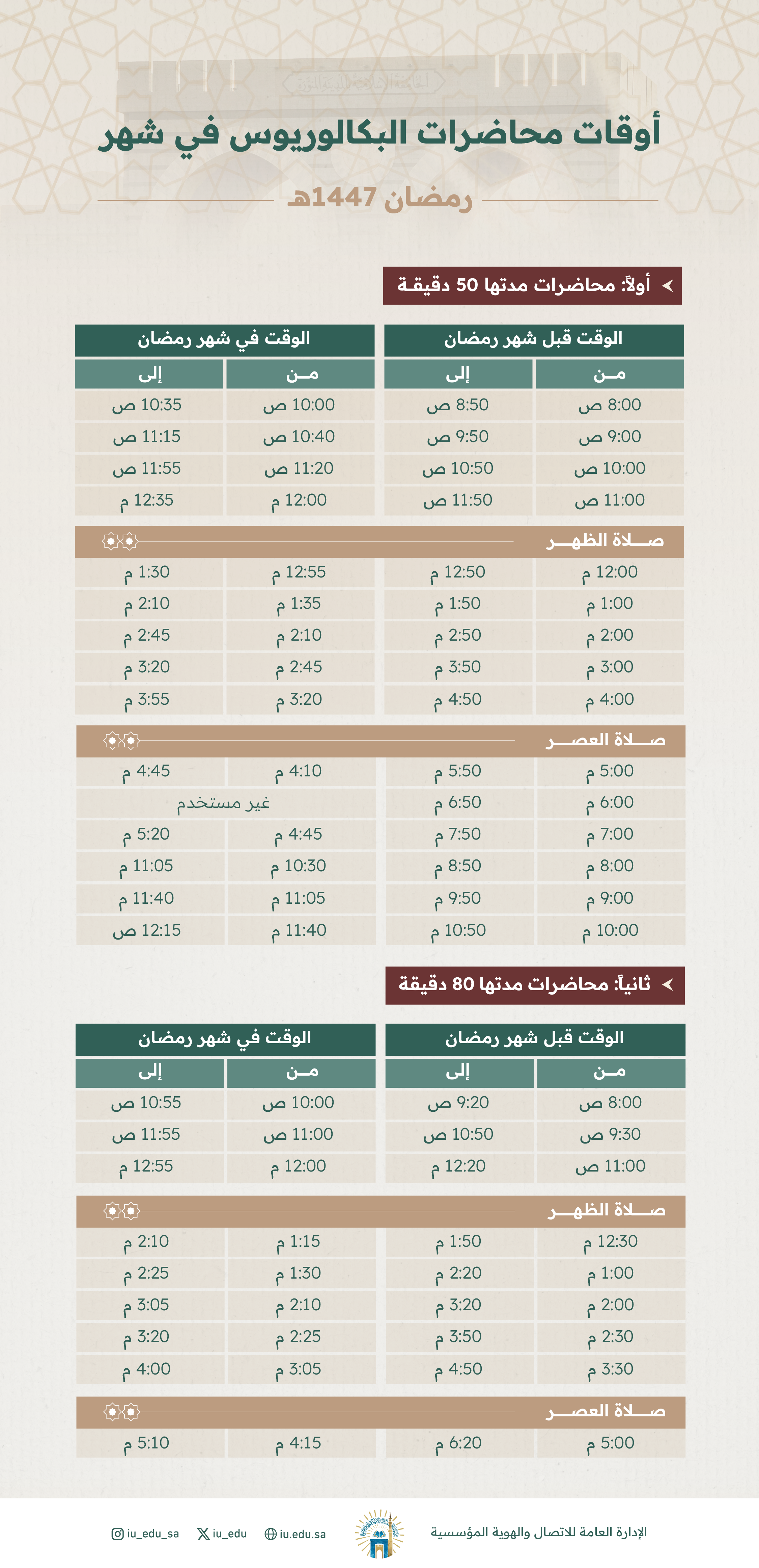 أوقات المحاضرات النظرية والعلمية والمعامل في برامج البكالوريوس (الانتظام) في شهر رمضان المبارك من العام 1447هـ. 