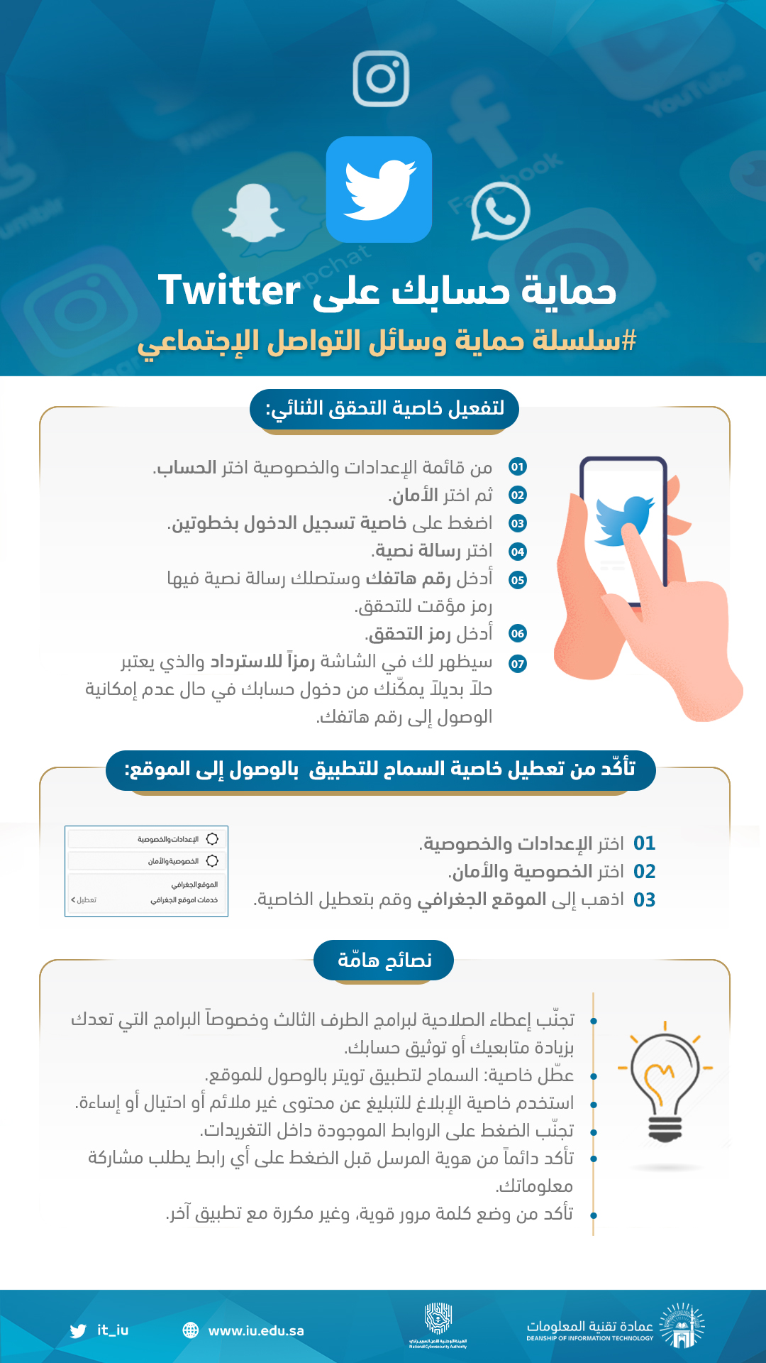 التوعية السيبرانية   الإدارة العامة للأمن السيبراني 