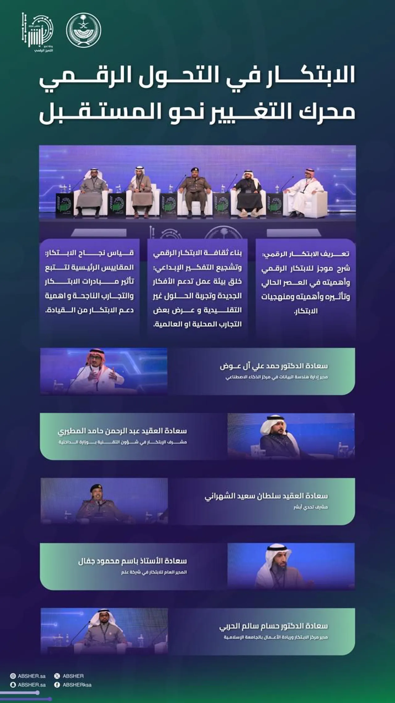 The Islamic University Affirms Its Active Role in the National Digital Scene Through Participation in the "Absher 2024 Digital Transformation Forum" - 1