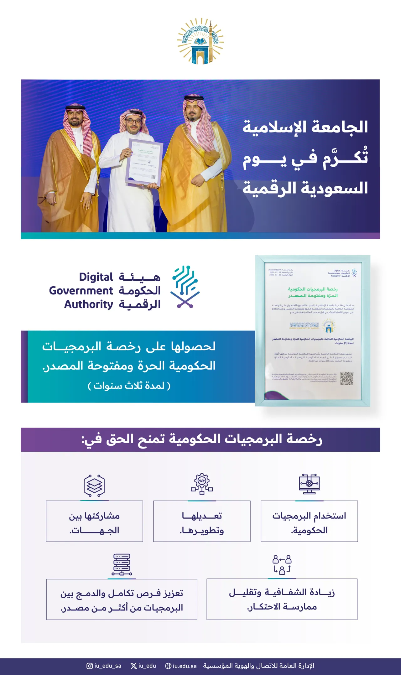 A Delegation from the Islamic University Explores Digital Cooperation with King Khalid University