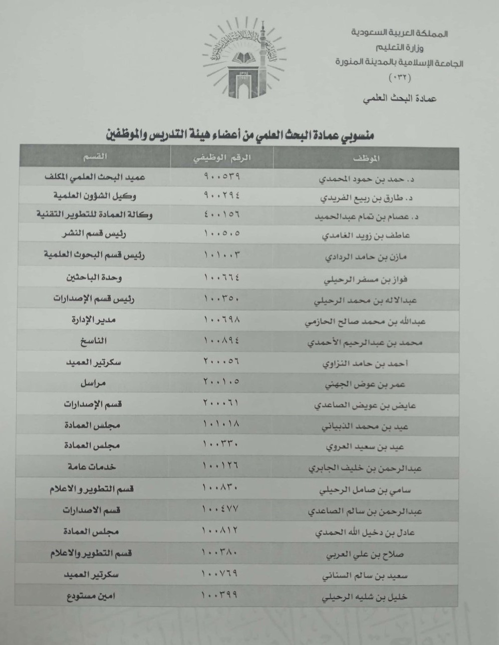 منسوبي الإدارة