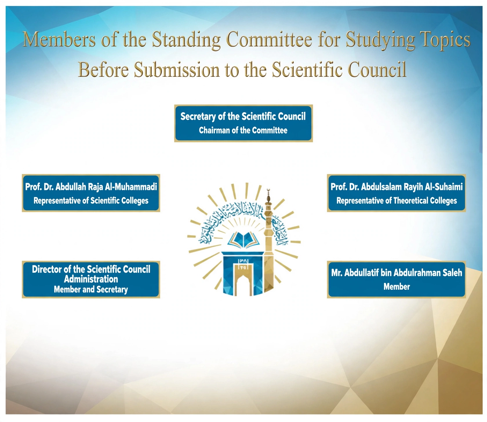 Committees of Scientific Council - 1