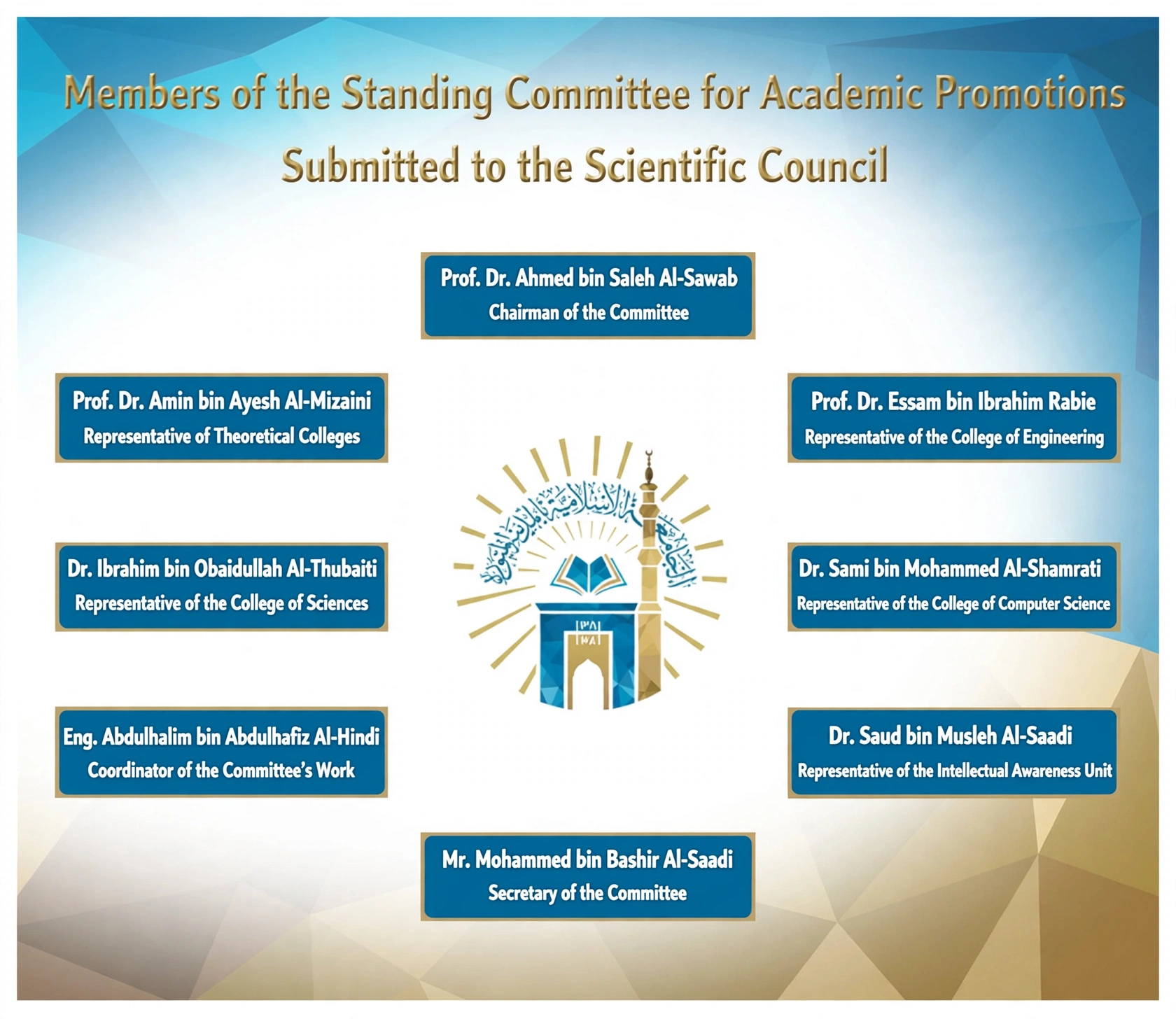 Committees of Scientific Council - 2