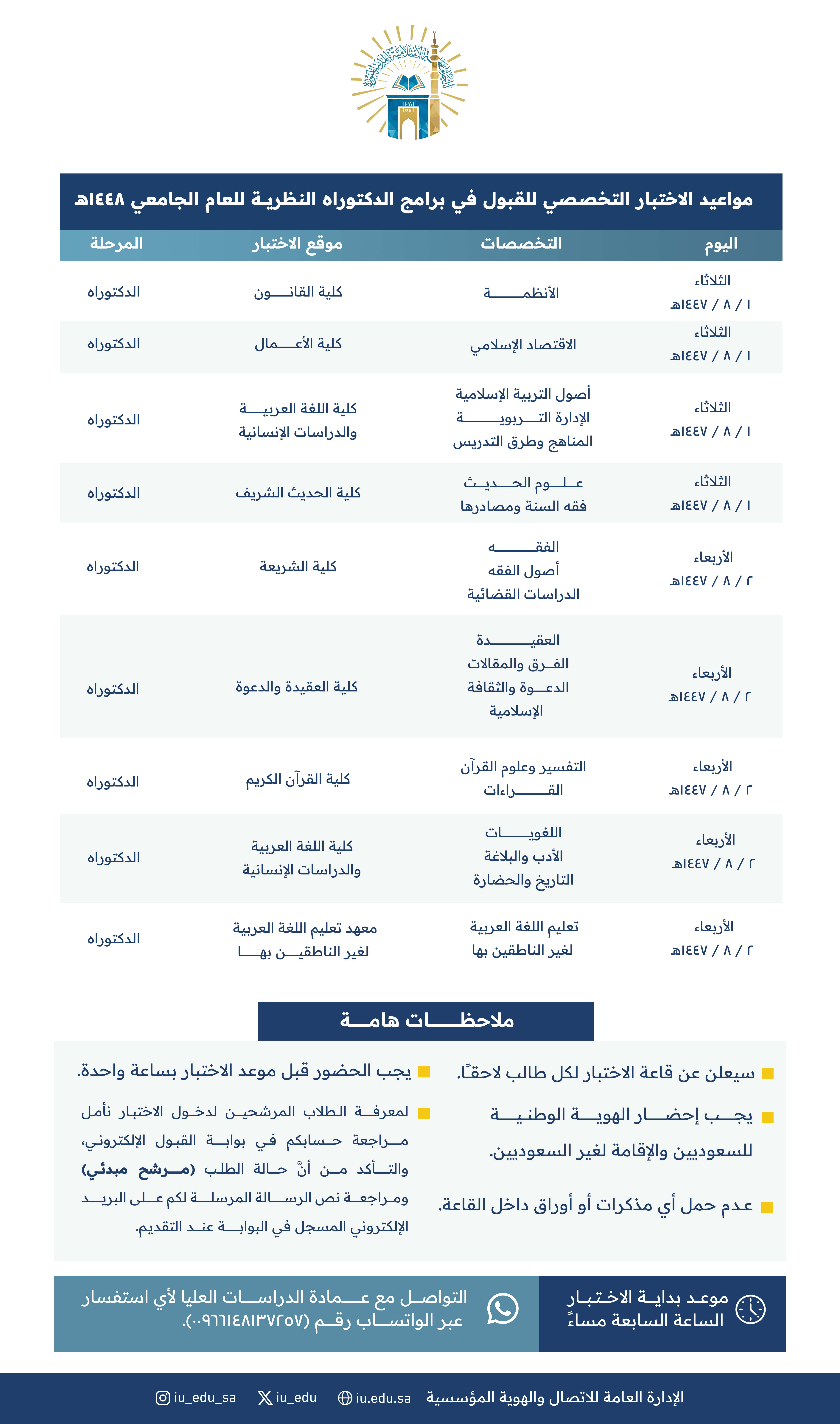 الإعلان عن جدول مواعيد الاختبار التخصصي للقبول في برامج الماجستير والدكتوراه النظرية - 1