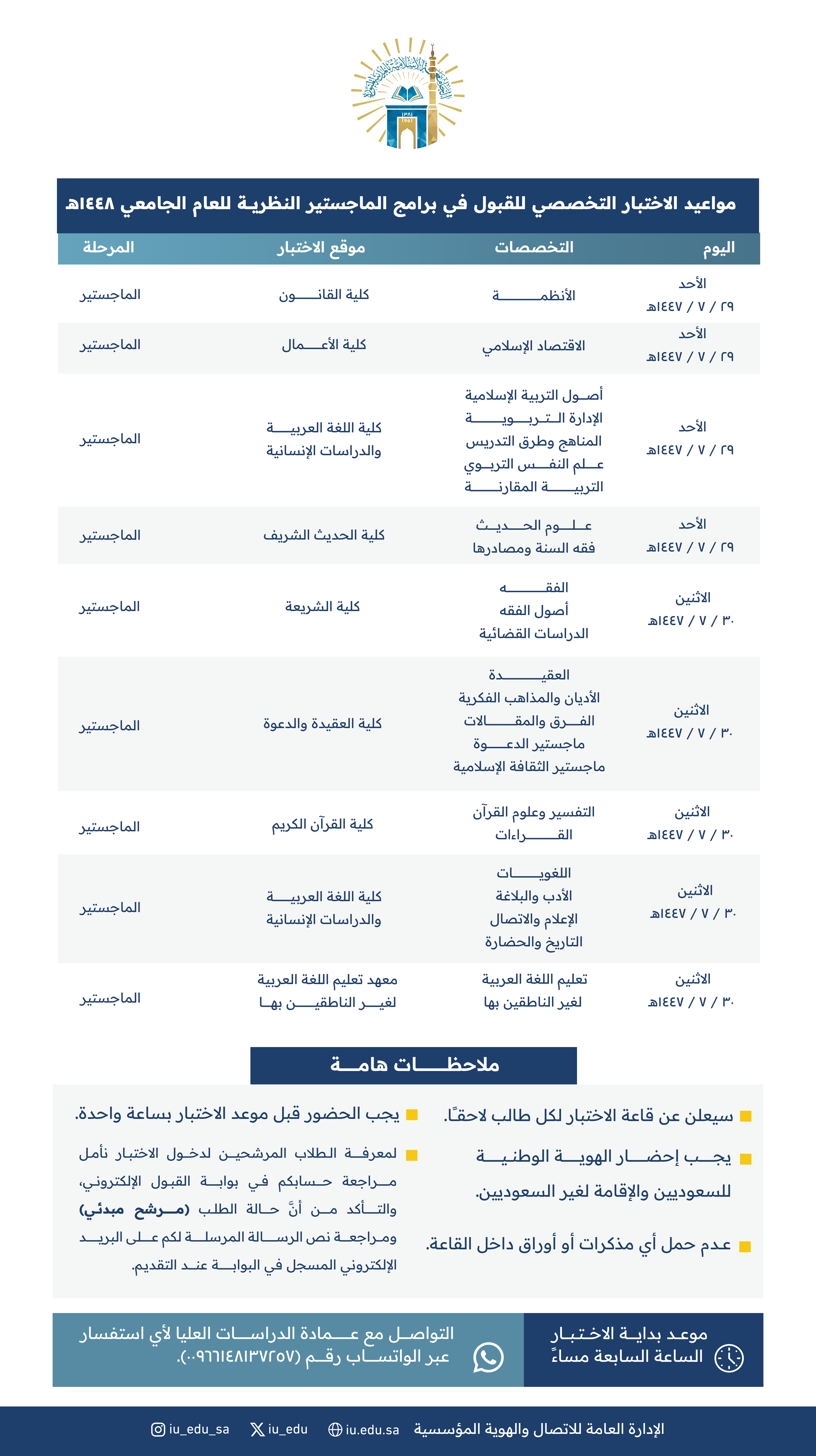 الإعلان عن جدول مواعيد الاختبار التخصصي للقبول في برامج الماجستير والدكتوراه النظرية - 2