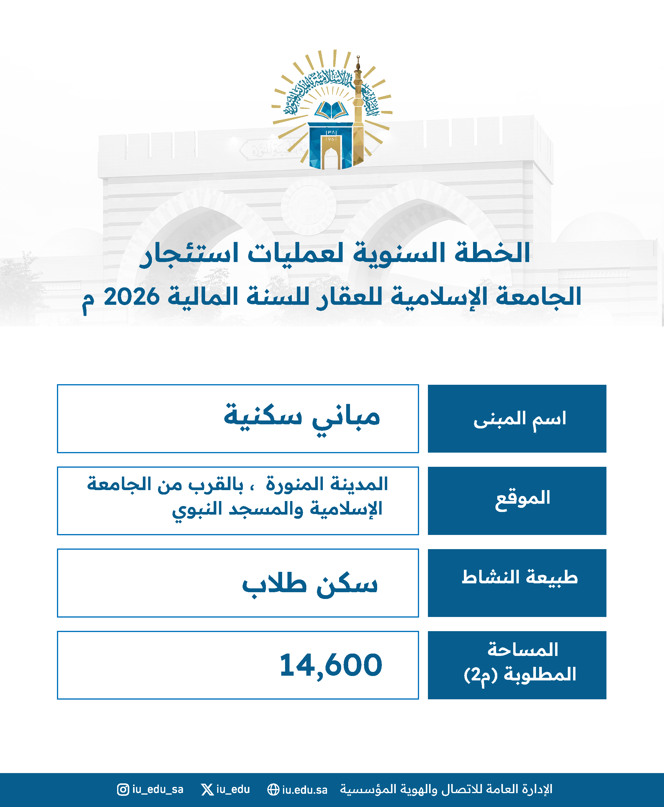 الخطة السنوية لعمليات استئجار الجامعة الإسلامية للعقار للسنة المالية2026م