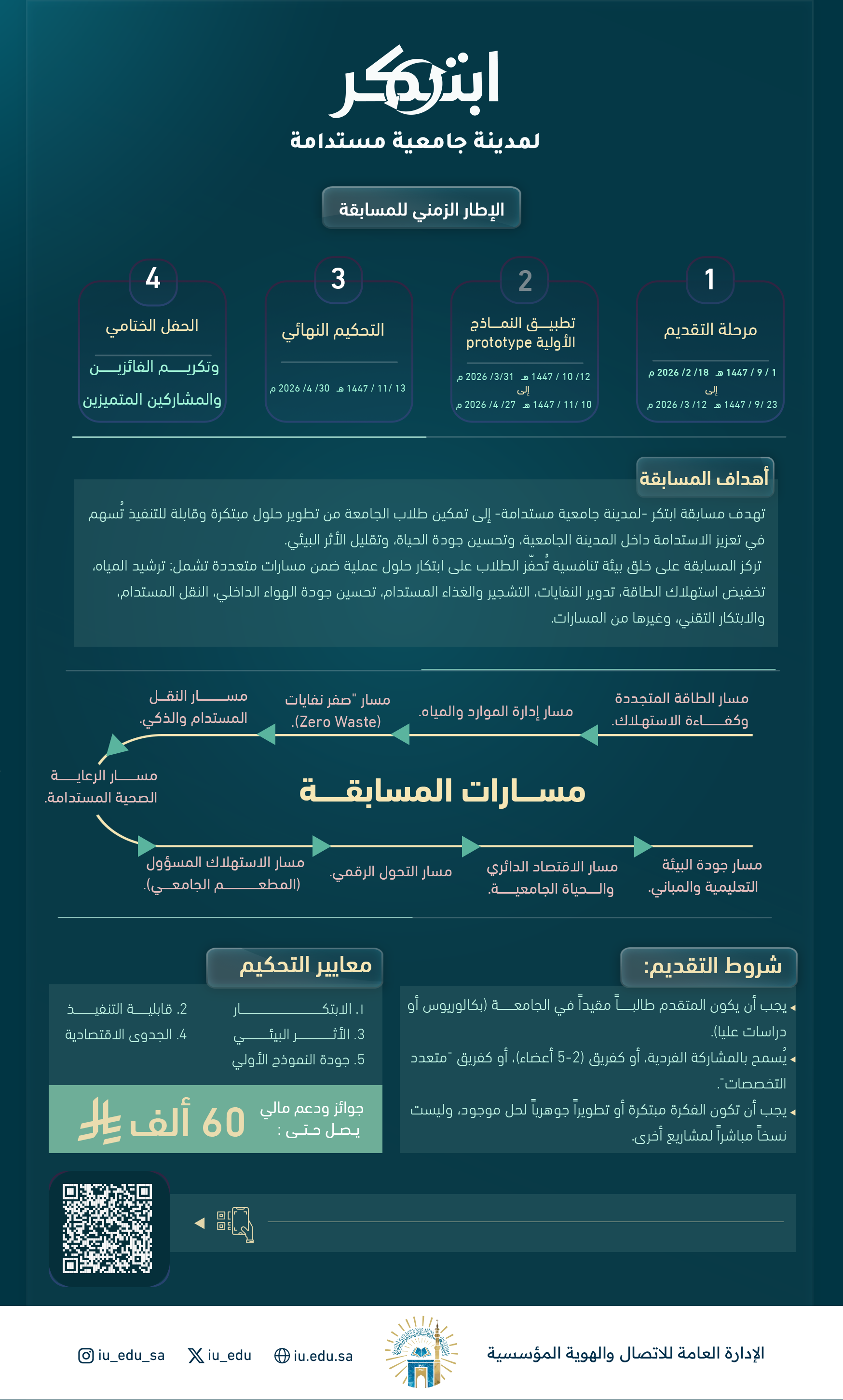 دعوة للمشاركة في مسابقة "ابتكر" لمدينة جامعية مستدامة
