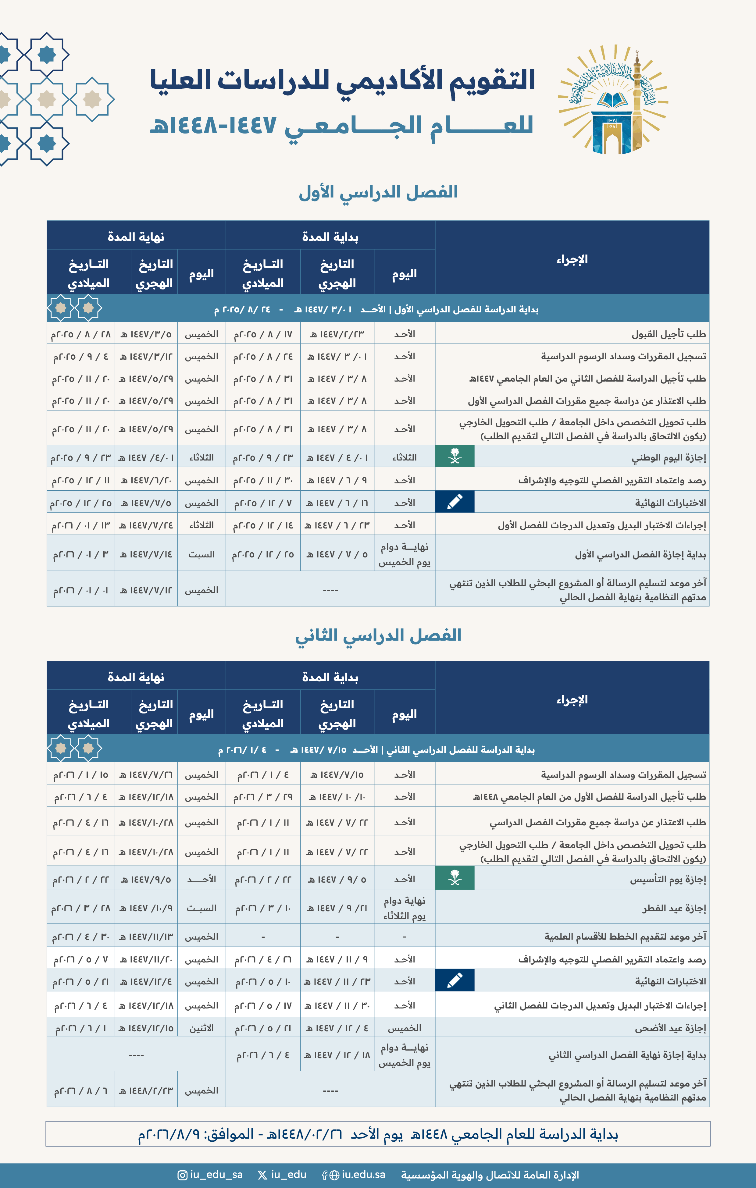 التقويم الأكاديمي للدراسات العليا للعام الجامعي 1447 - 1448هـ.
