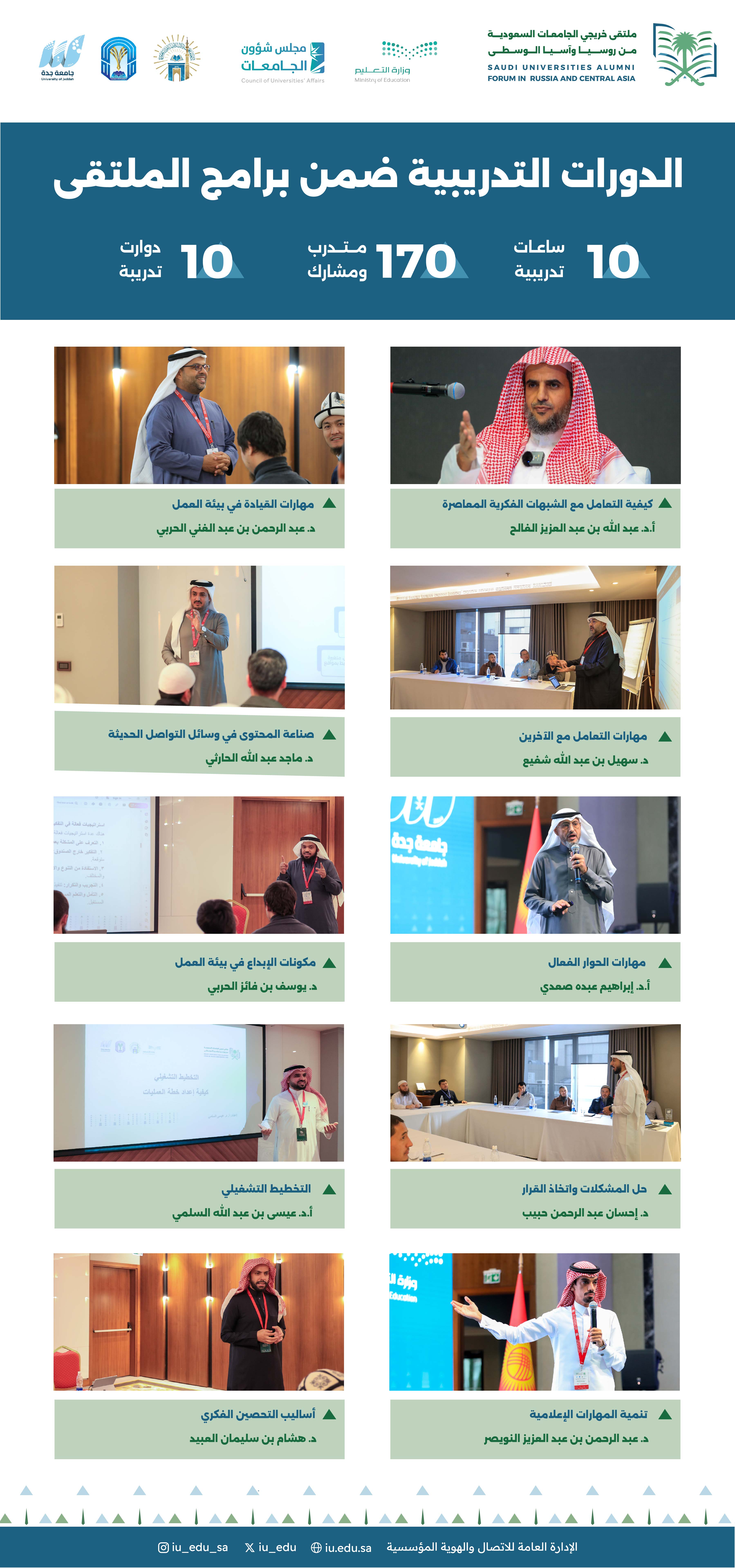 عددٌ من أعضاء هيئة التدريس بالجامعات المشاركة في ملتقى خريجي روسيا وآسيا الوسطى يقدمون برامج تدريبية.