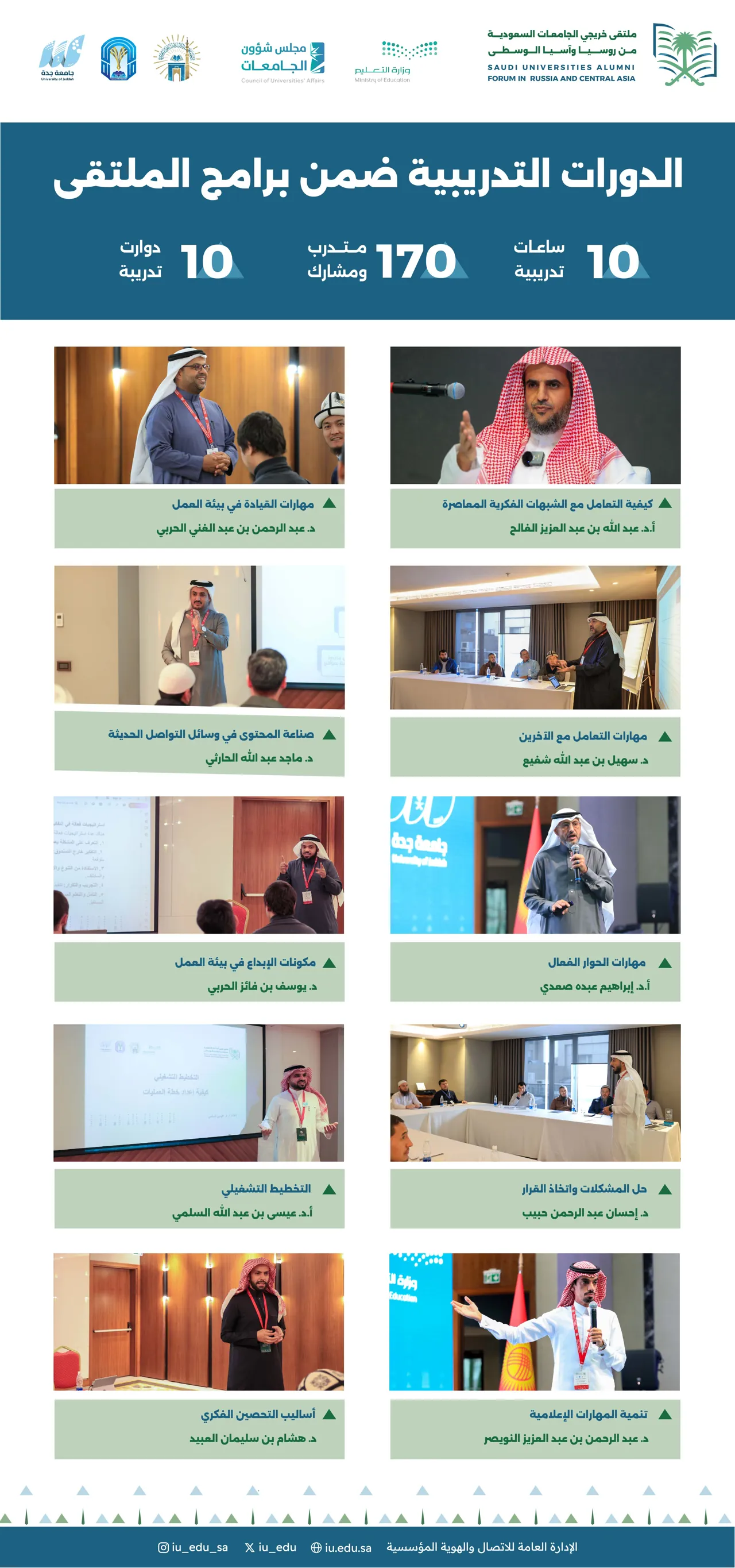 عددٌ من أعضاء هيئة التدريس بالجامعات المشاركة في ملتقى خريجي روسيا وآسيا الوسطى يقدمون برامج تدريبية.