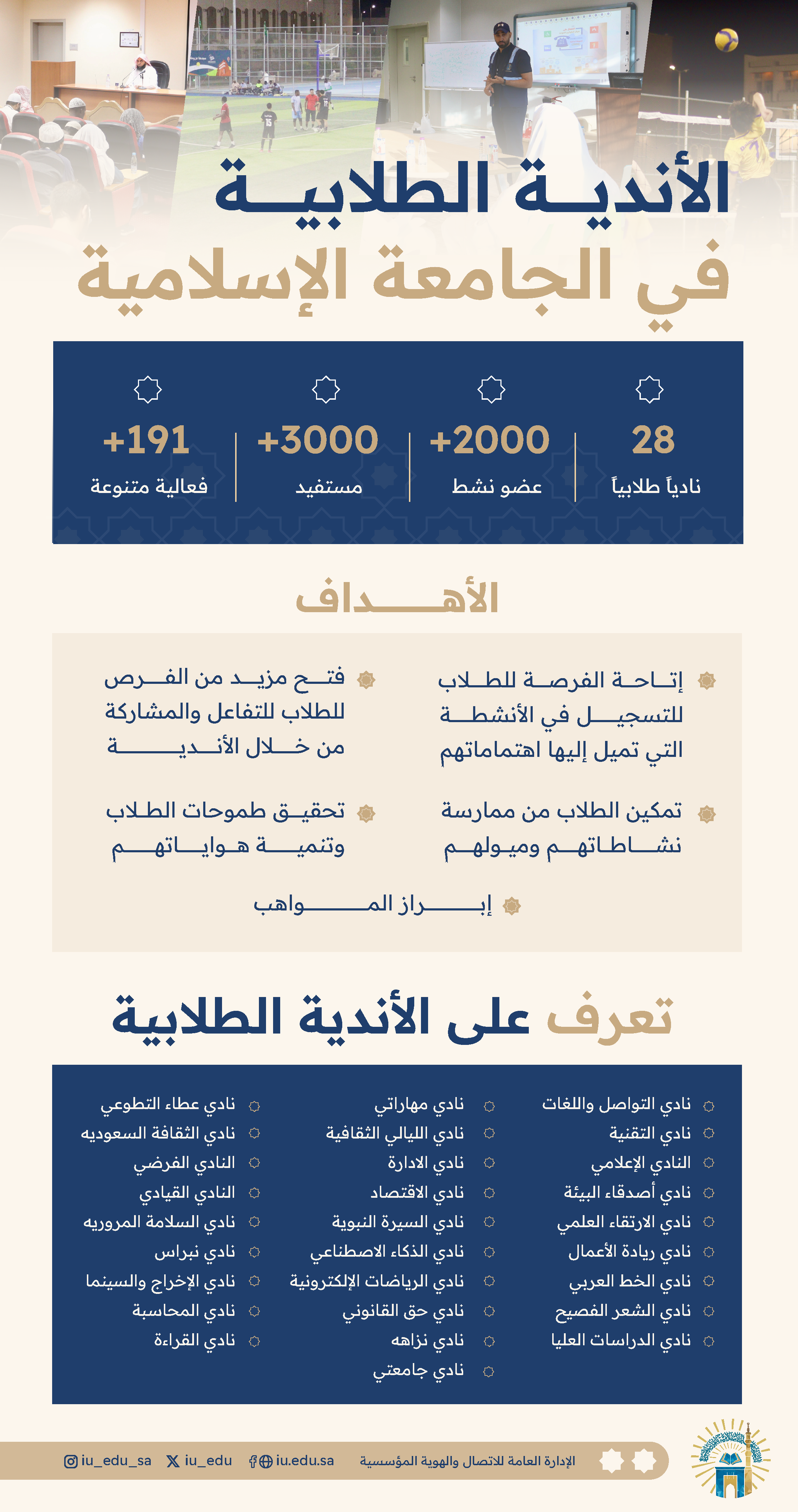 الأندية الطلابية في الجامعة الإسلامية: بيئة ملهمة للإبداع وتنمية المواهب. اكتشف أبرز الأندية وإحصاءاتها المتميّزة.
