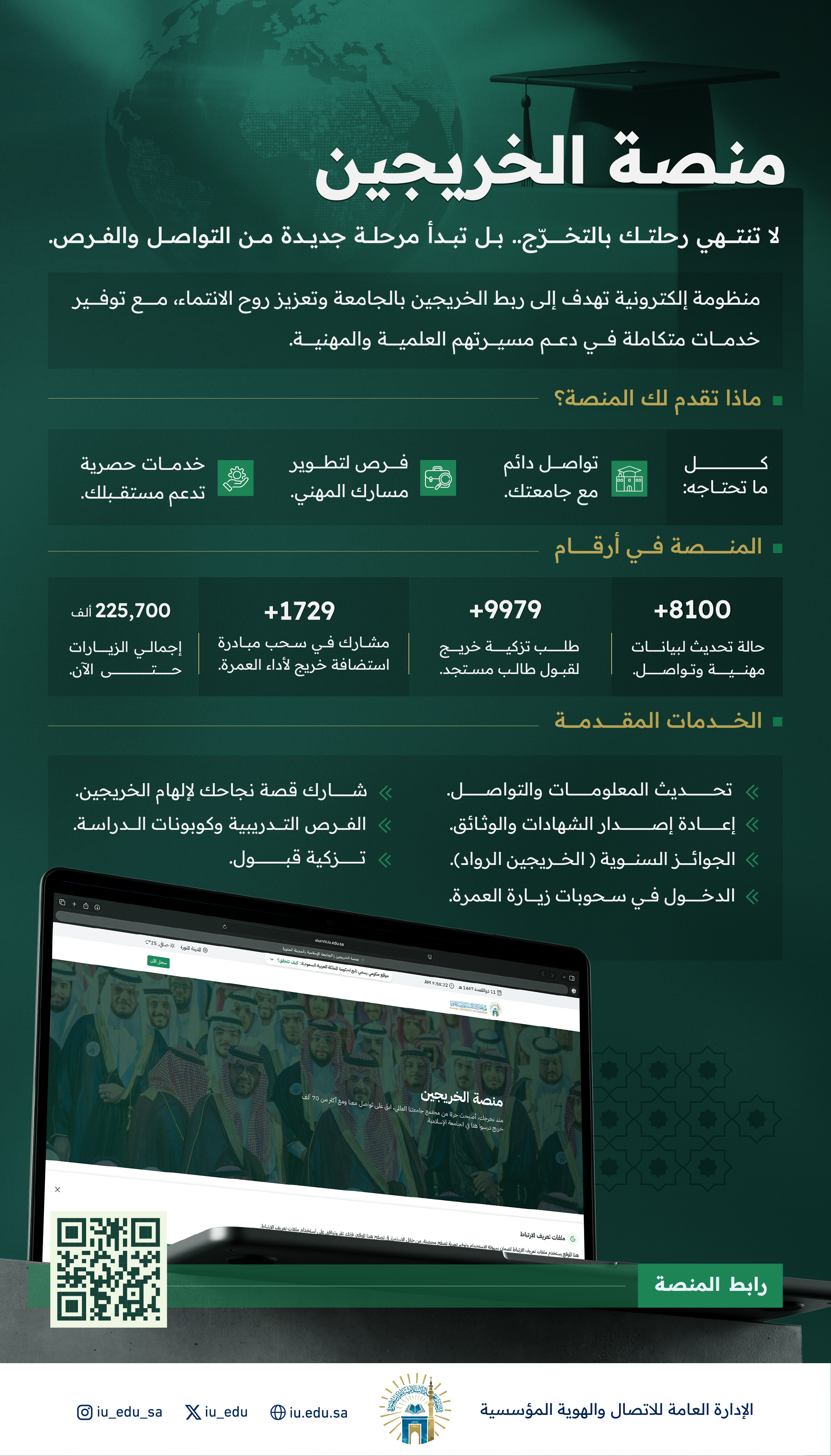 منصة خريجي الجامعة الإسلامية.. خدمات شاملة وتواصل مستدام - 2