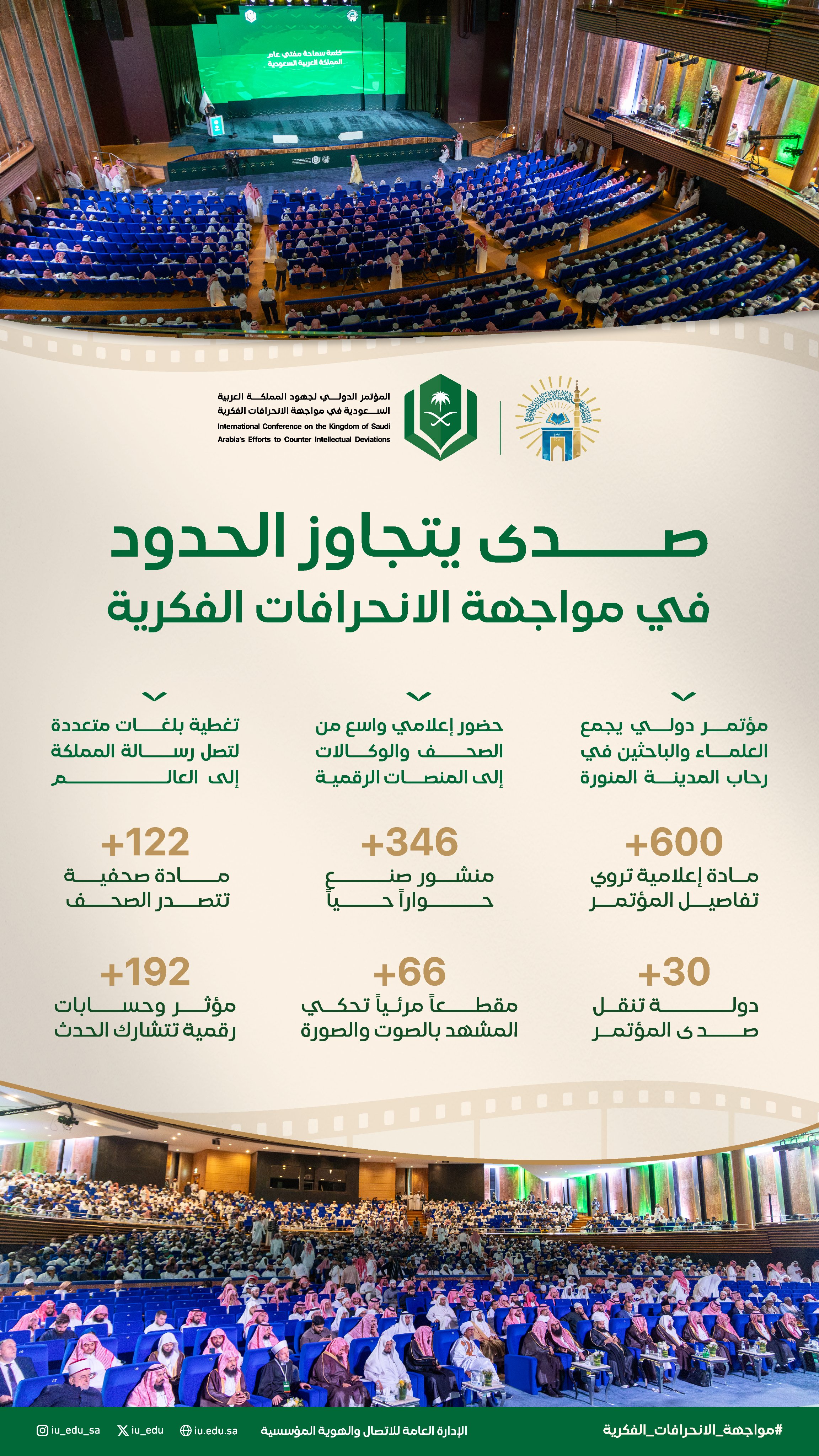 صدى يتجاوز الحدود في مواجهة الانحرافات الفكرية