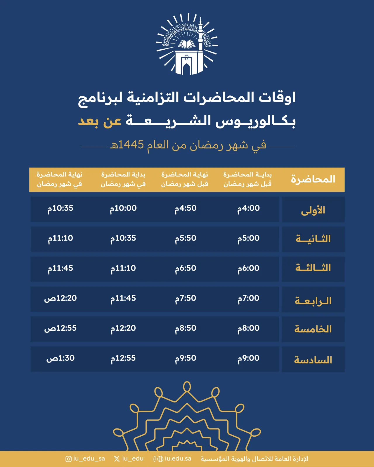 إعلان أوقات المحاضرات التزامنية لبرنامج بكالوريوس الشريعة (عن بعد) في شهر رمضان المبارك من العام 1445هـ