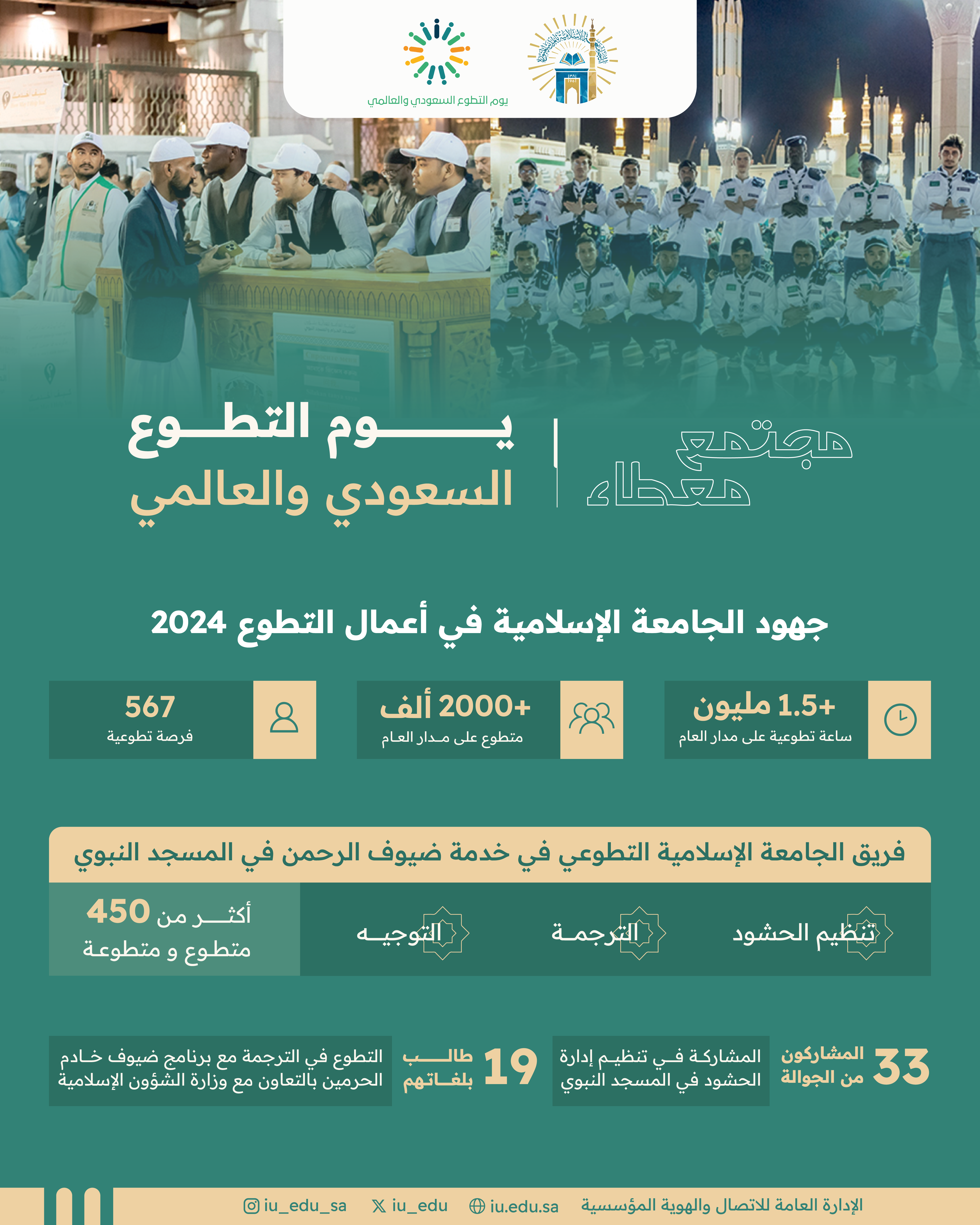 برعاية وحضور رئيس الجامعة الإسلامية الدكتور صالح بن على العقلا الجامعة الإسلامية تحتفي بـ " يوم التطوع السعودي والعالمي  " . - 5