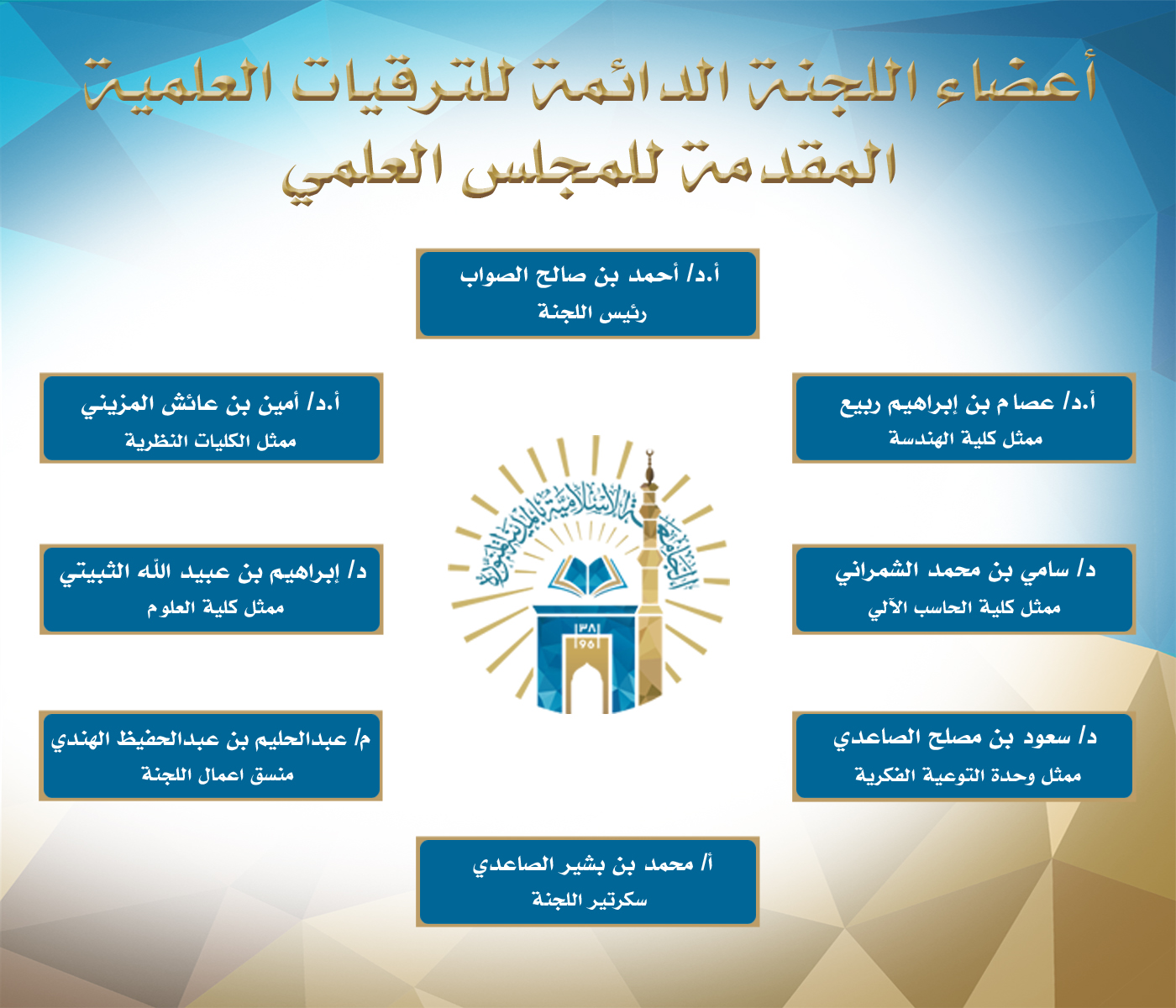 اللجان في امانة المجلس العلمي - 2
