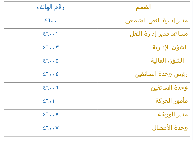                                                                                                                                     التواصل مع إدارة النقل