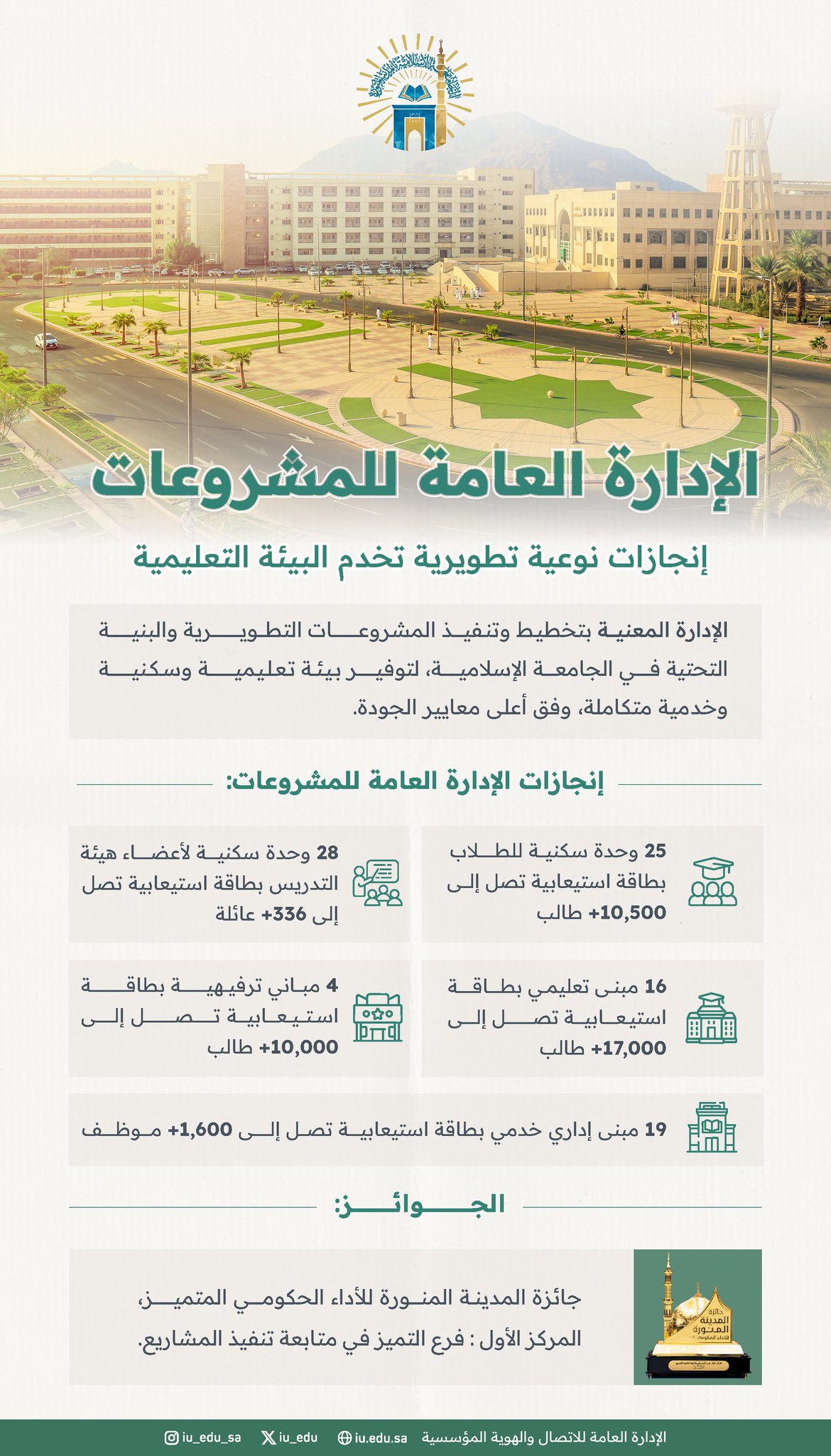 General Directorate of Projects Photo Gallery