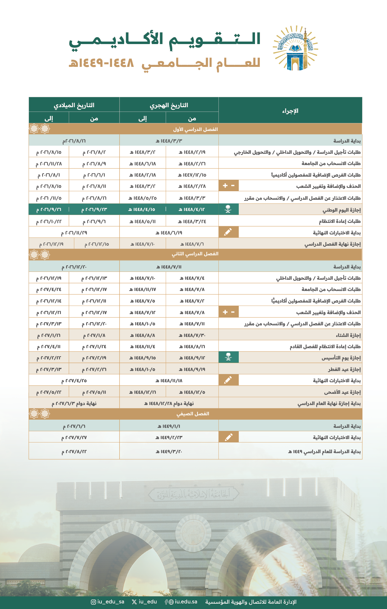 التقويم الأكاديمي للعام الجامعي 1448 / 1449هـ، 2026 / 2027م.