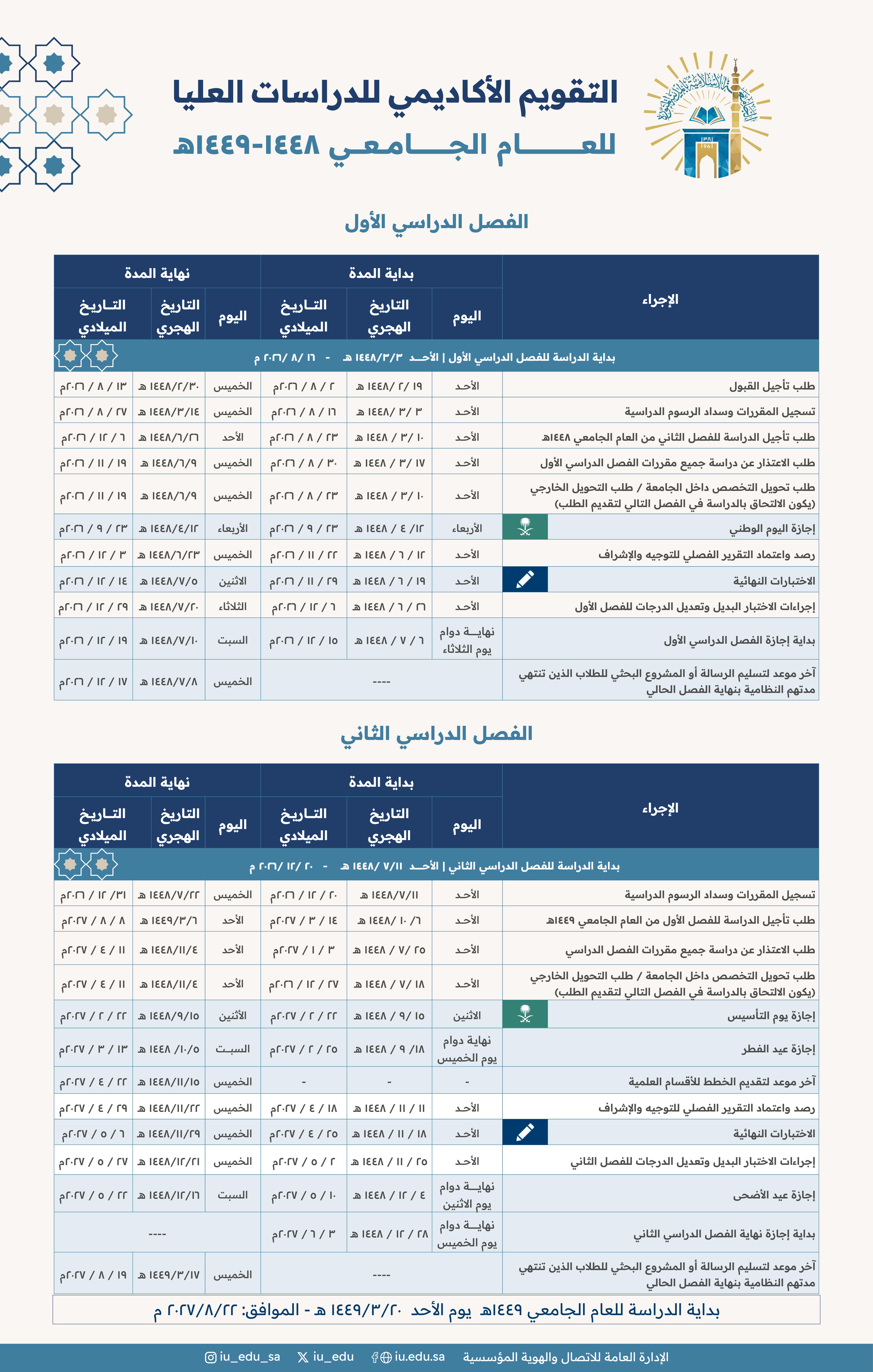 التقويم الأكاديمي للدراسات العليا للعام الجامعي 1448 / 1449هـ، 2026 / 2027م. - 1