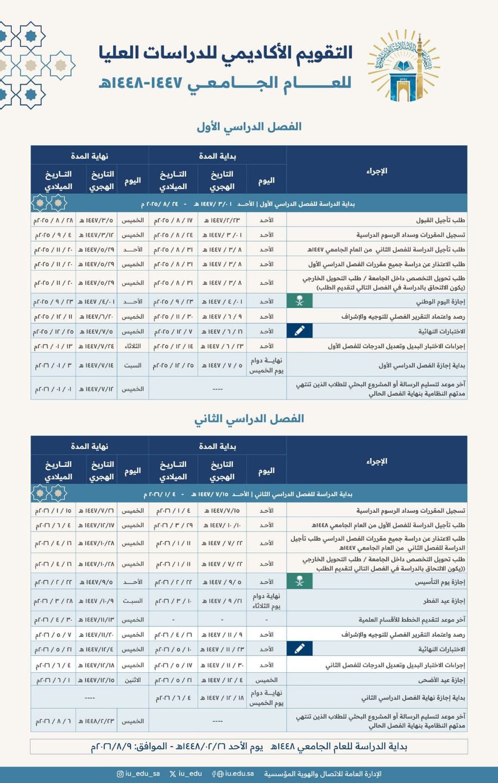 التقويم الاكاديمي عمادة الدراسات العليا والبحث العلمي 1447 هـ