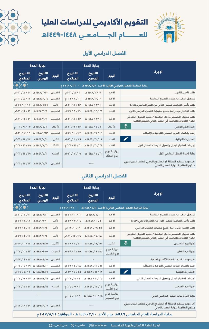 التقويم الاكاديمي عمادة الدراسات العليا 