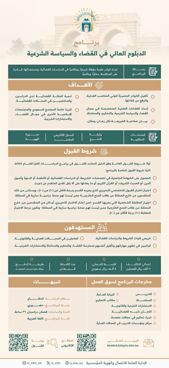 تعرف على تفاصيل برامج "الدبلوم العالي " بـالجامعة الإسلامية‬⁩ ‏آخر موعد للتقديم: السبت 23 شوال 1447هـ - 4