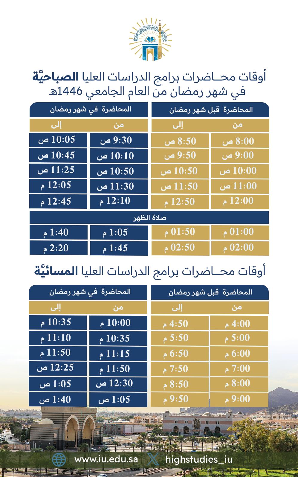 ‏تعلن ⁧‫عمادة الدراسات العليا والبحث العلمي‬⁩ عن مواعيد محاضرات برامج الدراسات العليا في شهر رمضان المبارك للعام الجامعيّ 1446هـ