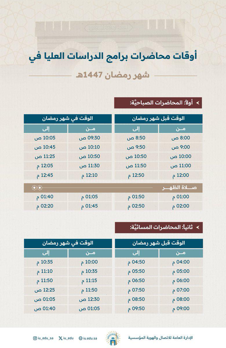 أوقات محاضرات برامج الدراسات العليا في شهر ⁧‫رمضان‬⁩ المبارك 1447هـ  
