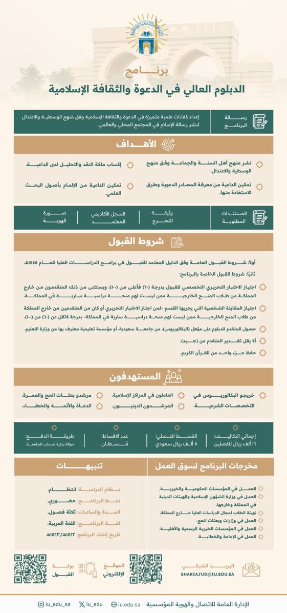 تعرف على تفاصيل برامج "الدبلوم العالي " بـالجامعة الإسلامية‬⁩ ‏آخر موعد للتقديم: السبت 23 شوال 1447هـ - 2