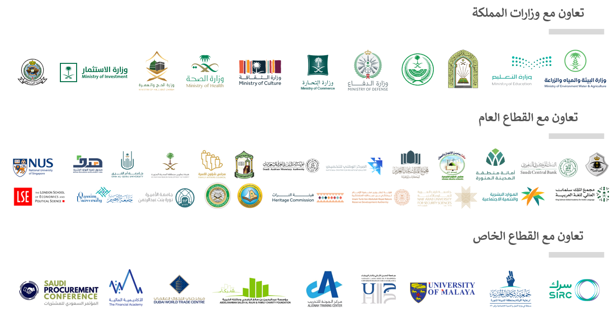 Our Partners