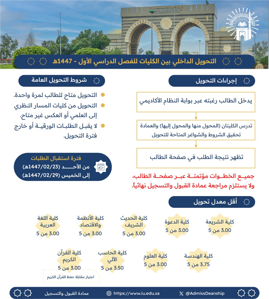 استقبال طلبات التحويل الخارجي، والتحويل الداخلي، وتأجيل الدراسة للفصل الأول من العام الجامعي 1447هـ - 2