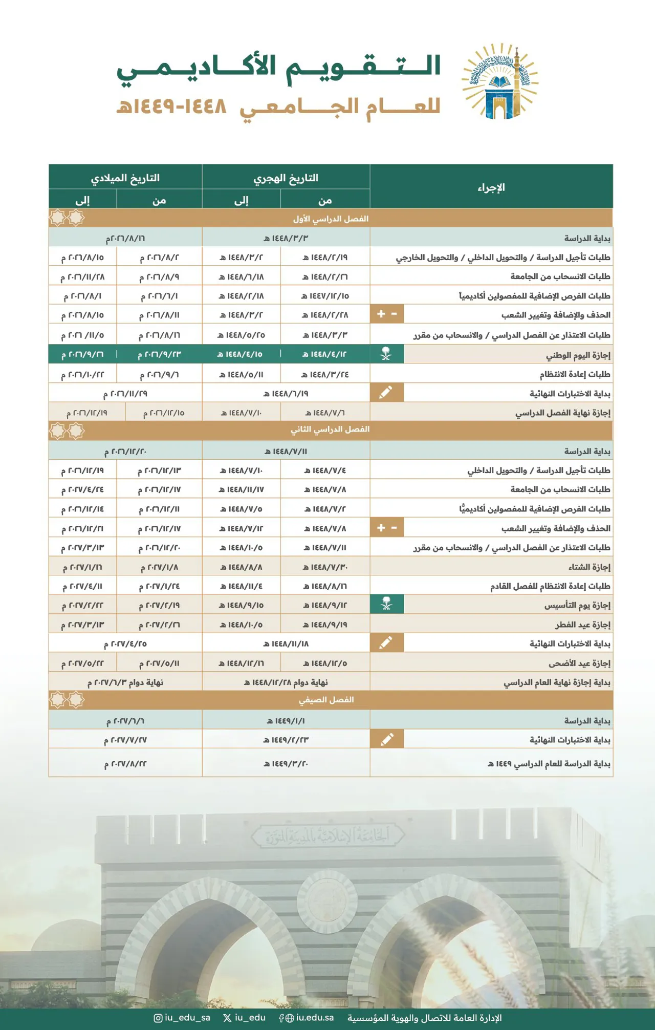 Academic calendar of Deanship of Admission and Registration