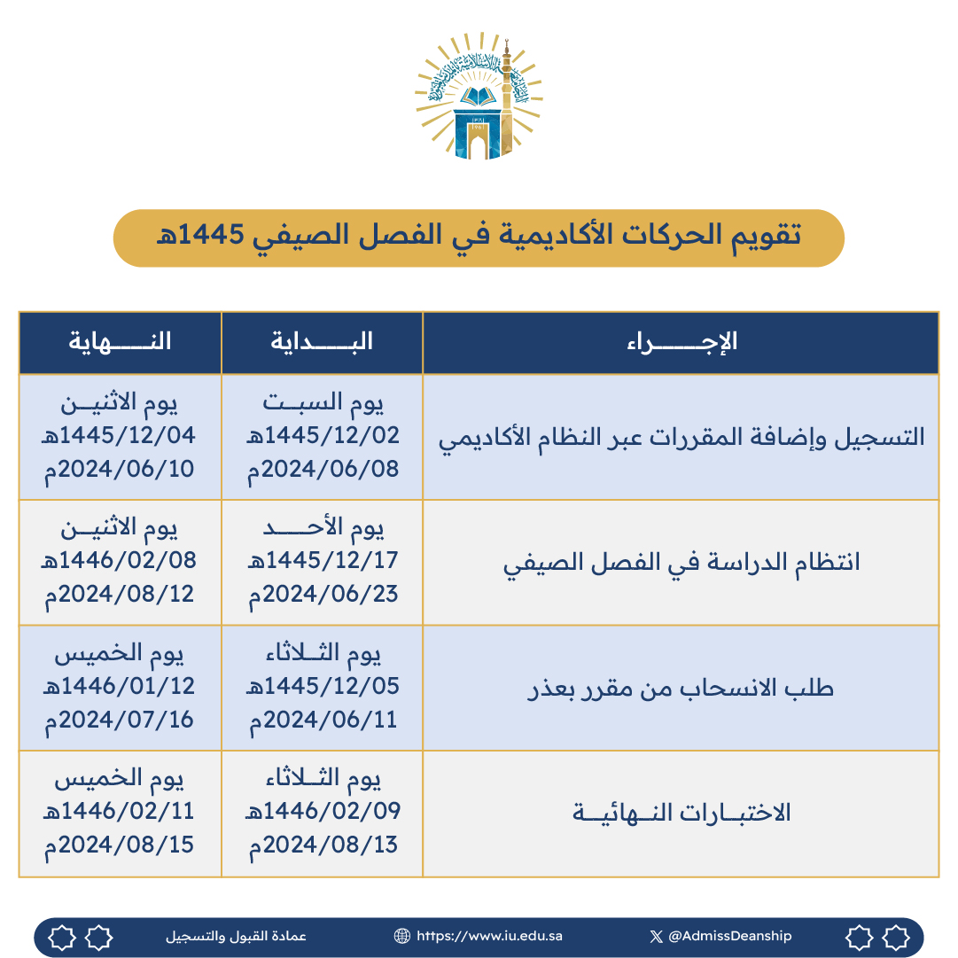 الإعلان عن الفصل الصيفي لعام 1445هـ - 2