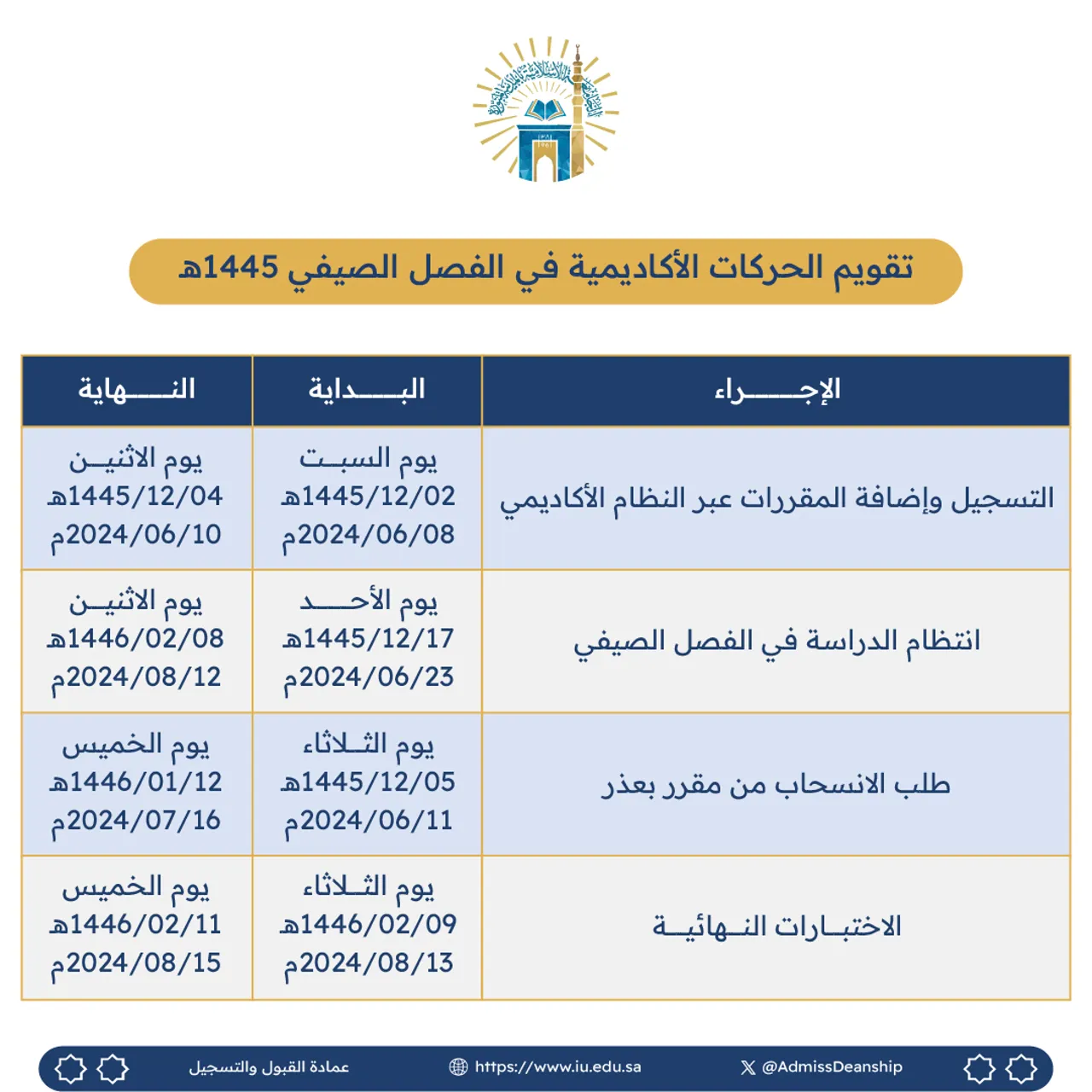الإعلان عن الفصل الصيفي لعام 1445هـ - 2