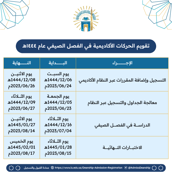 التسجيل في الفصل الصيفي من العام الجامعي 1444هـ