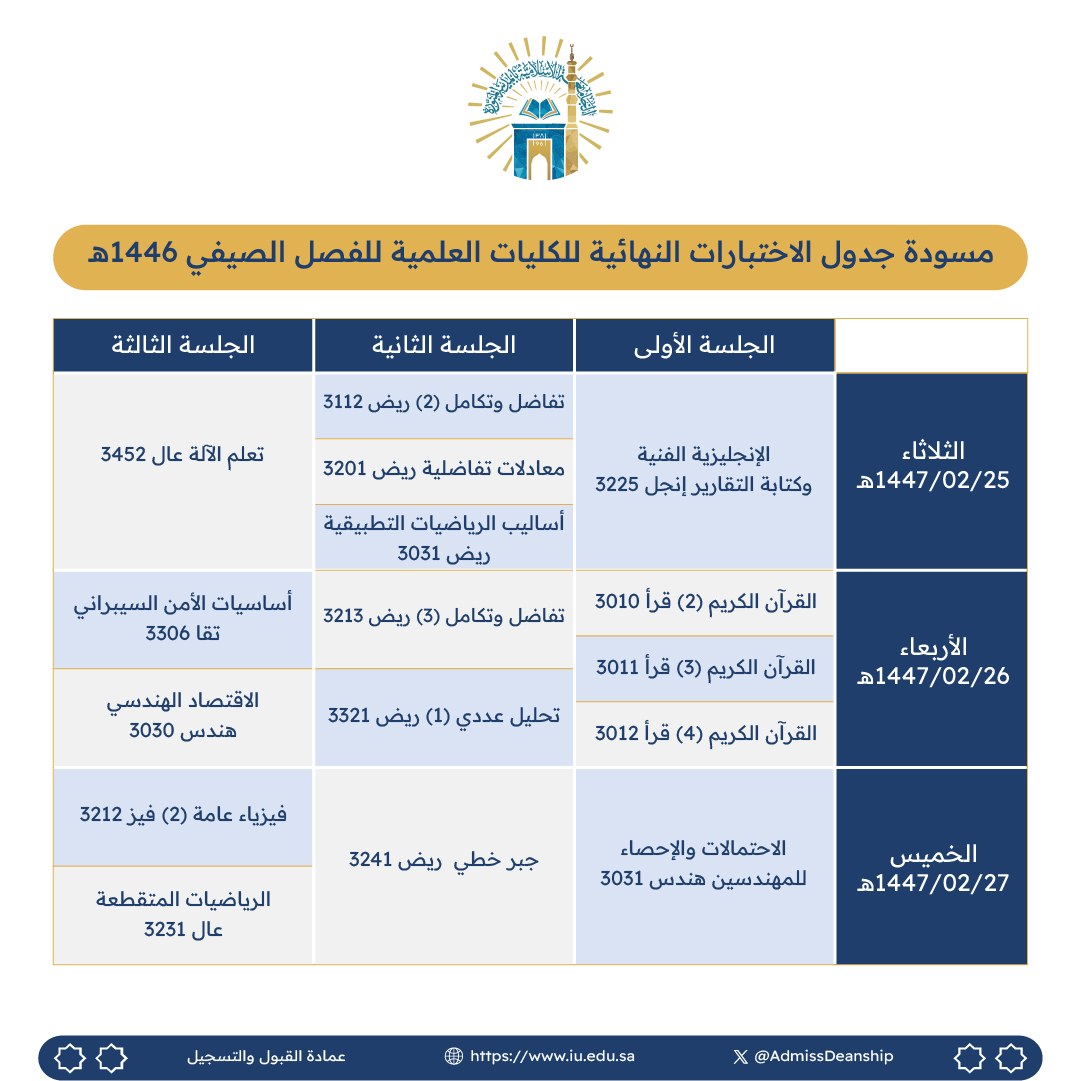 الإعلان عن الفصل الصيفي لعام 1446هـ لطلاب برنامج البكالوريوس - انتظام - 4